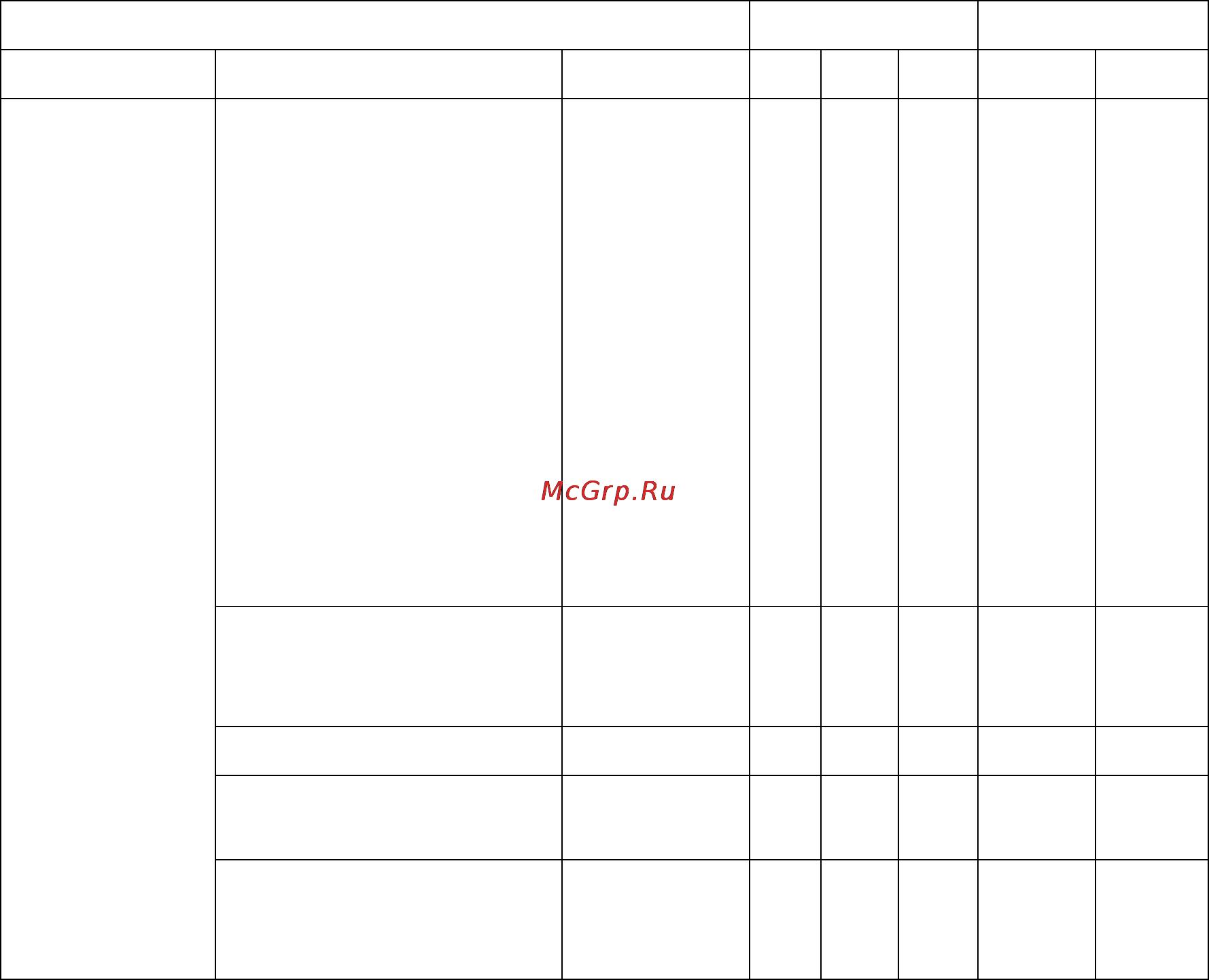 OKI B840 [80/88] Информация о бумаге и лотках