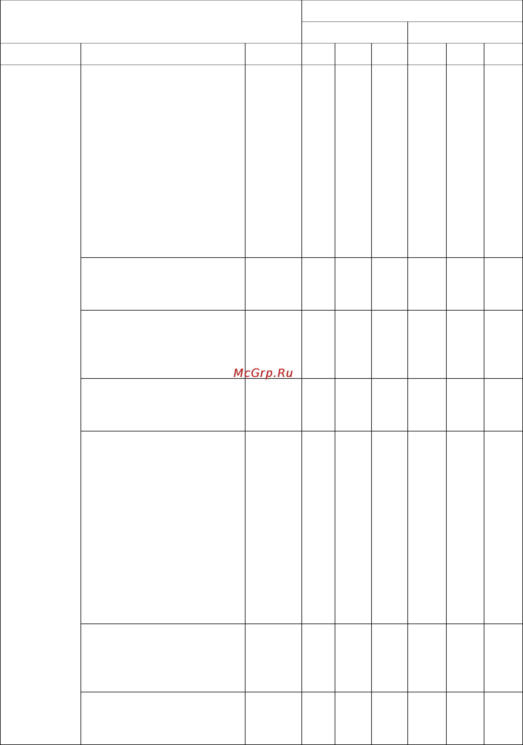 OKI B840 Инструкция по эксплуатации онлайн [82/88] 68543