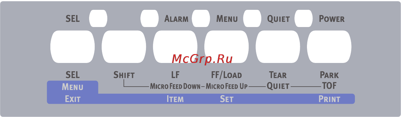 OKI ML6300FB-SC [24/54] Инструкции по эксплуатации