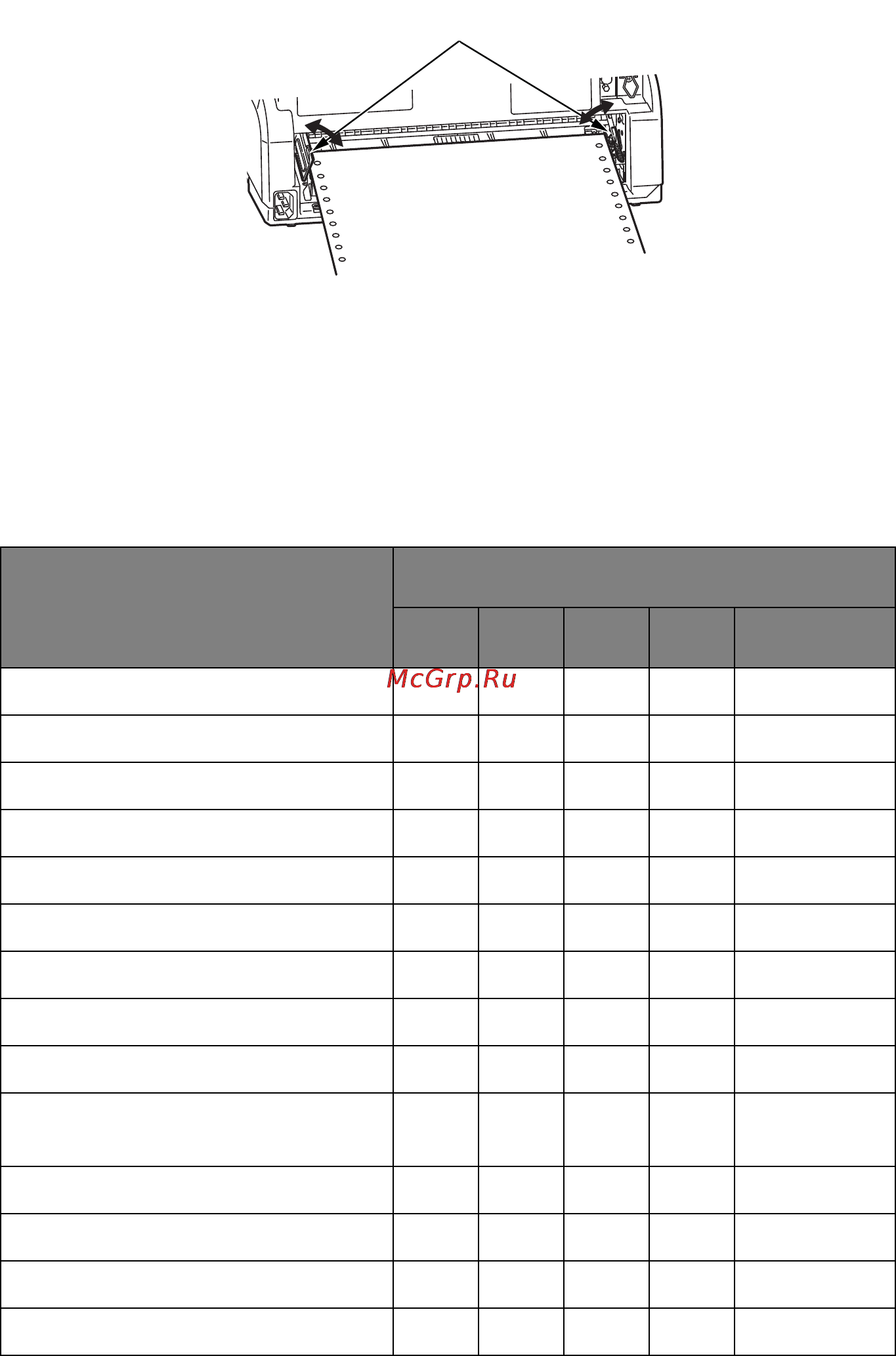 OKI ml5100fb [22/53] Setting the paper thickness lever