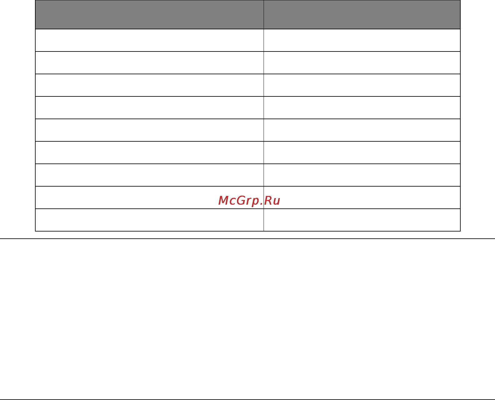 OKI ML5100FBeco [23/53] Set the paper thickness lever for overall paper thickness as follows