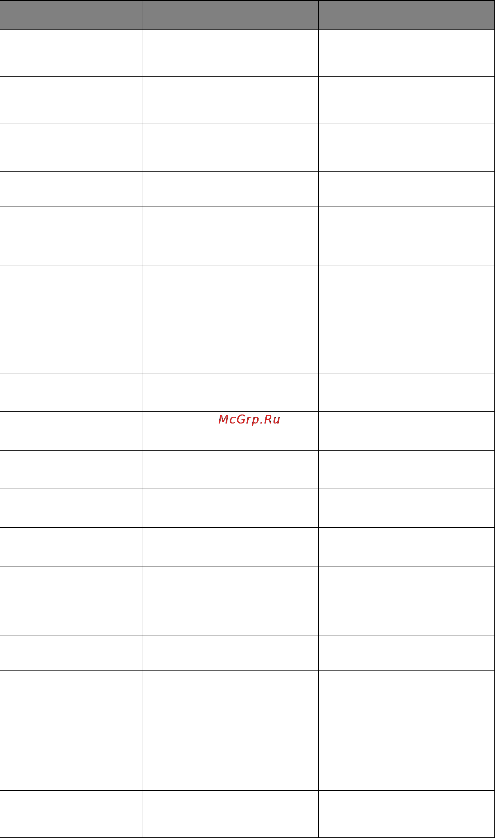 OKI ML5100FBeco [29/53] Item function setting