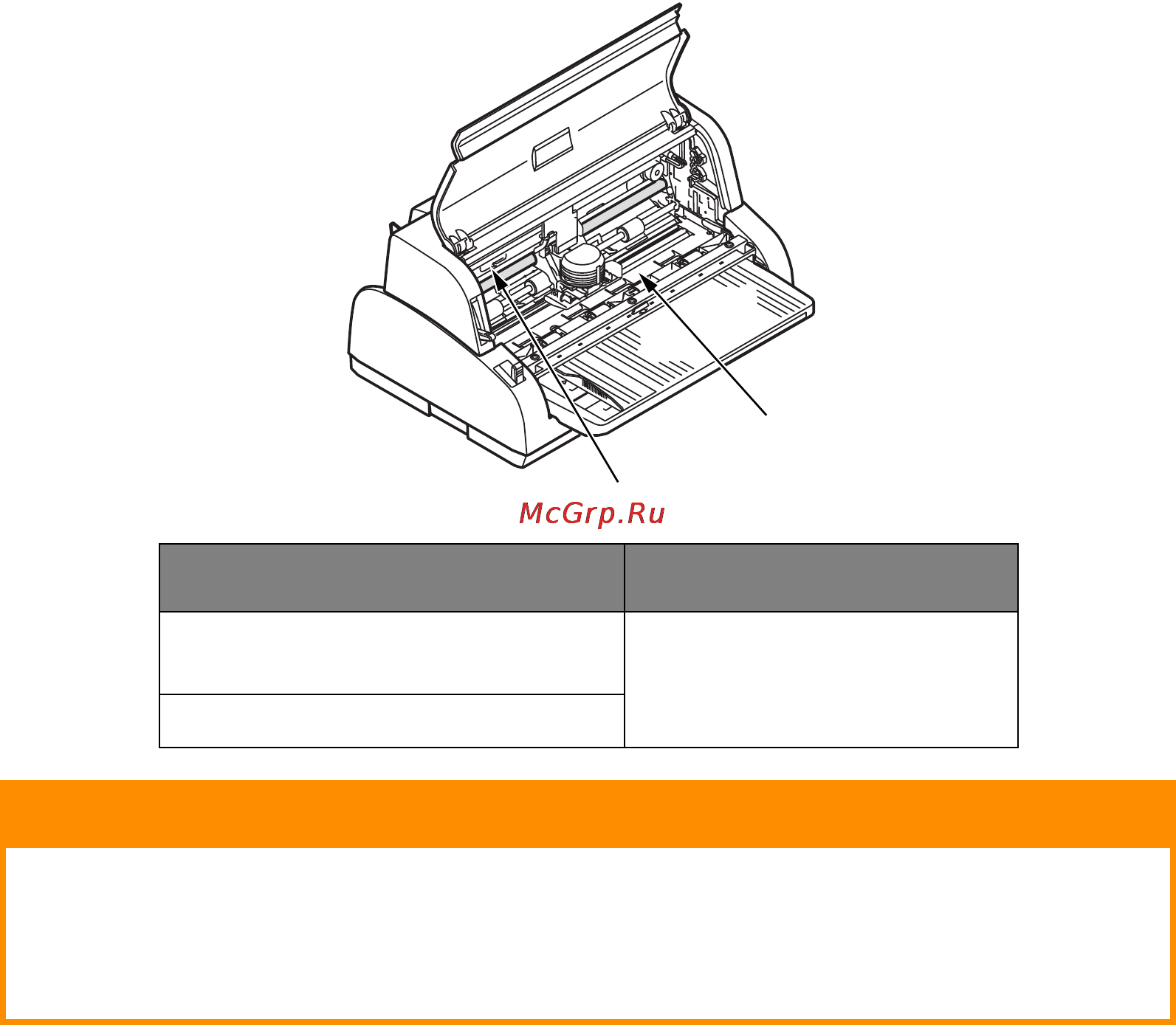 OKI ML5100FBeco [44/53] Caution