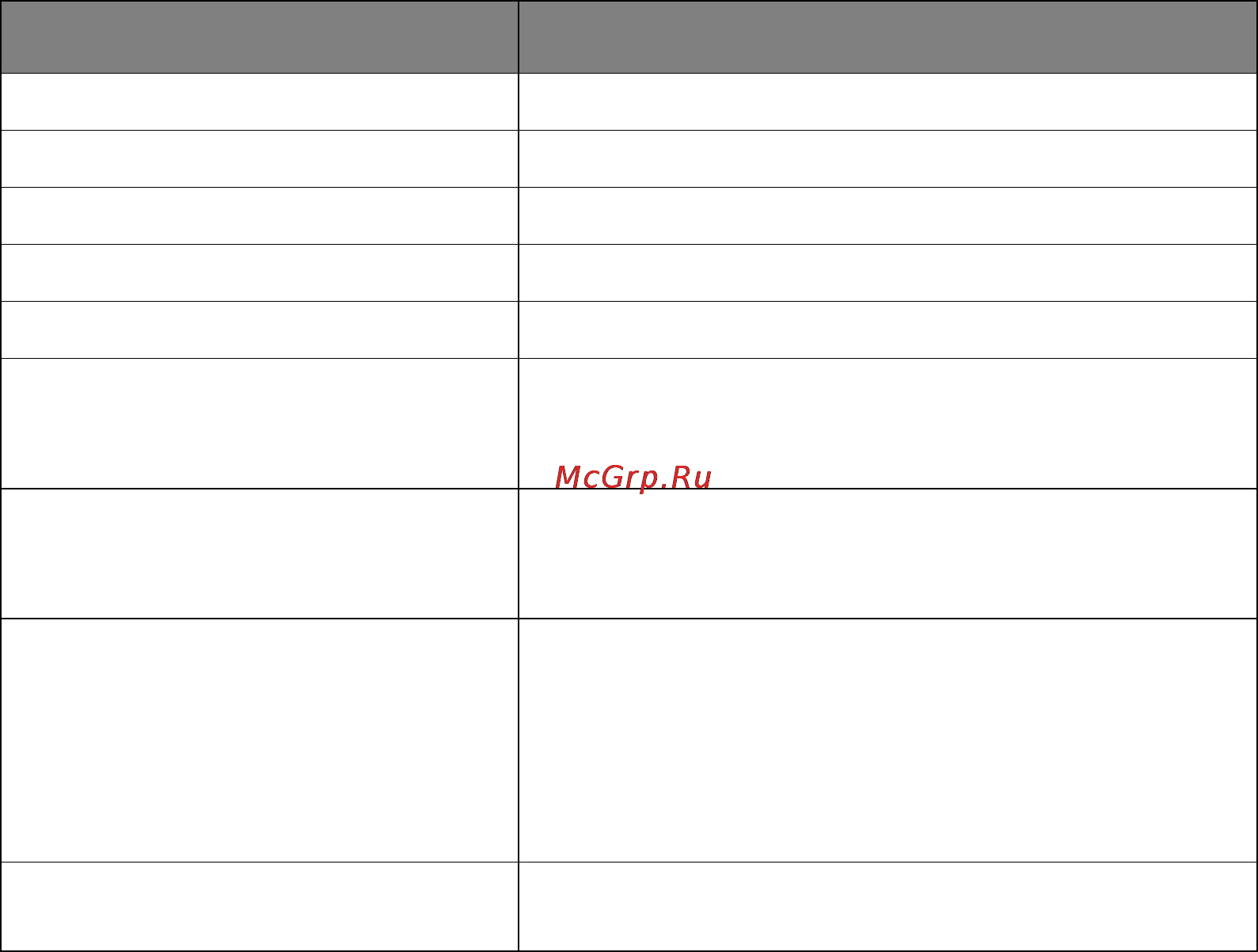 OKI ML5100FBeco [49/53] Pecifications