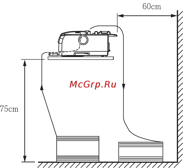 OKI ML5721eco [11/83] Размещение принтера