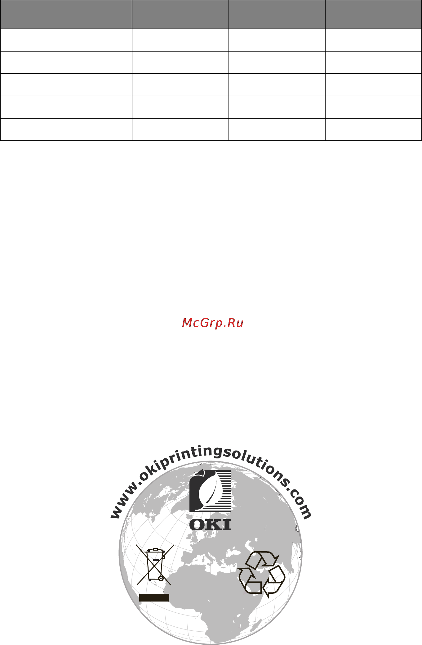 OKI ML5721eco [3/83] Производитель