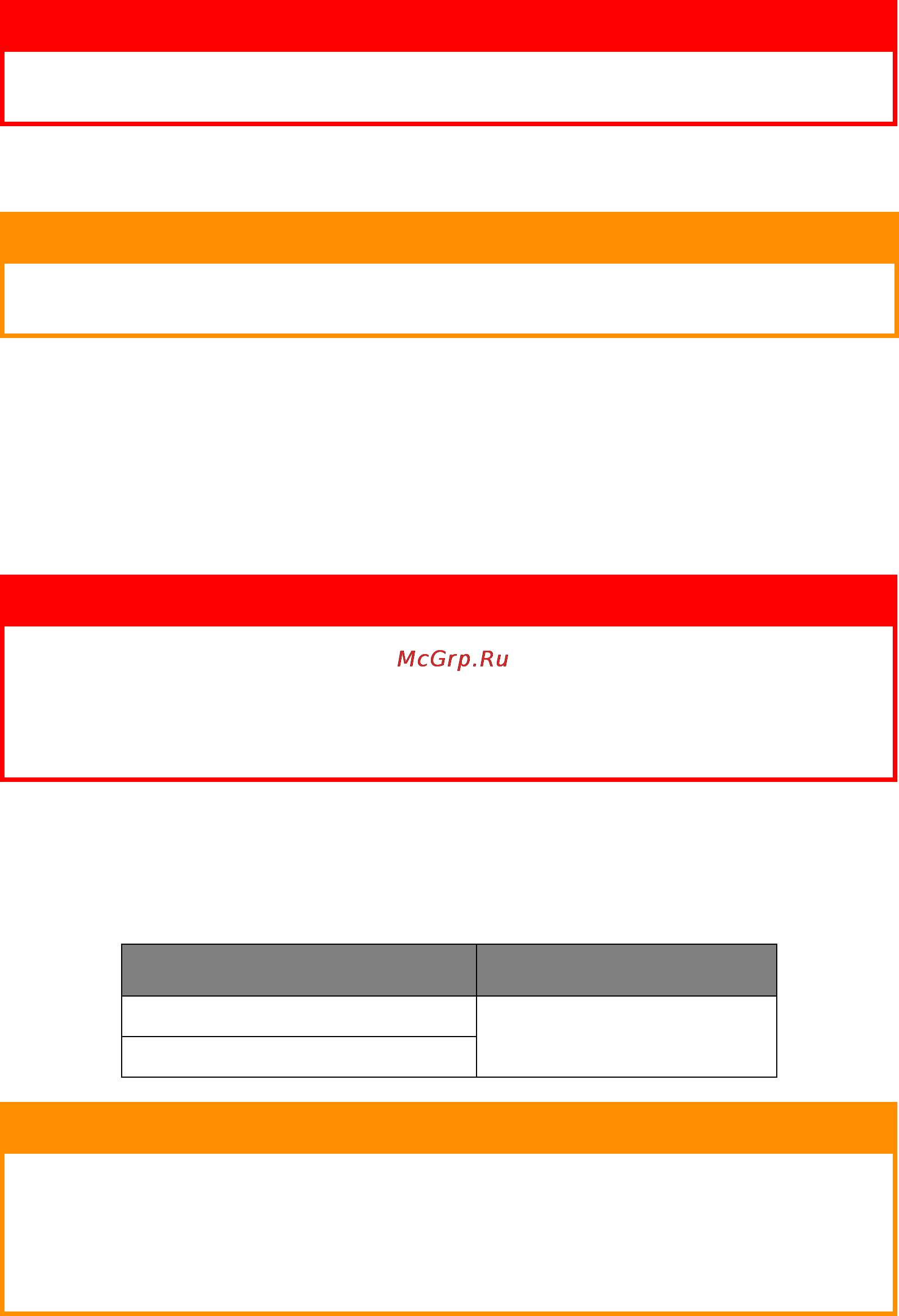 OKI ML5721eco [69/83] Наружные поверхности принтера