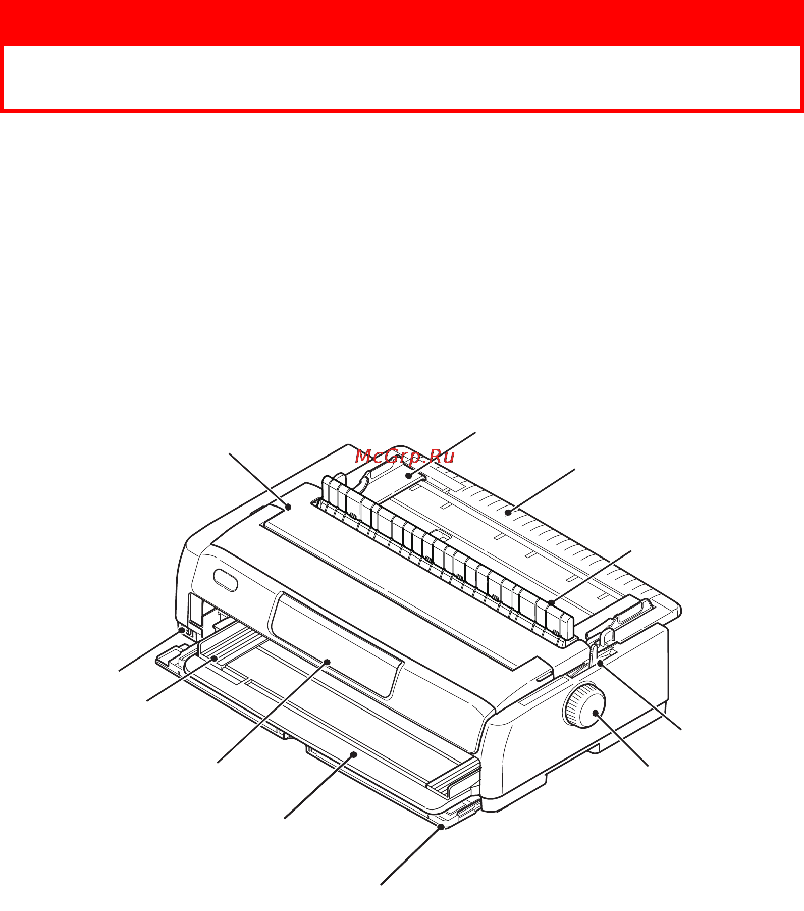 OKI ML5721eco [9/83] Описание компонентов