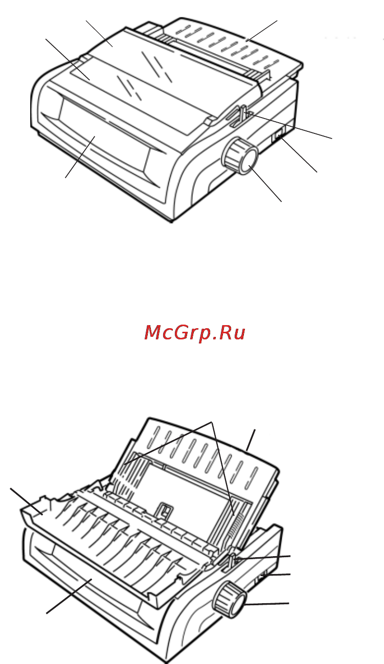 OKI ML5520 [13/95] Использование принтера