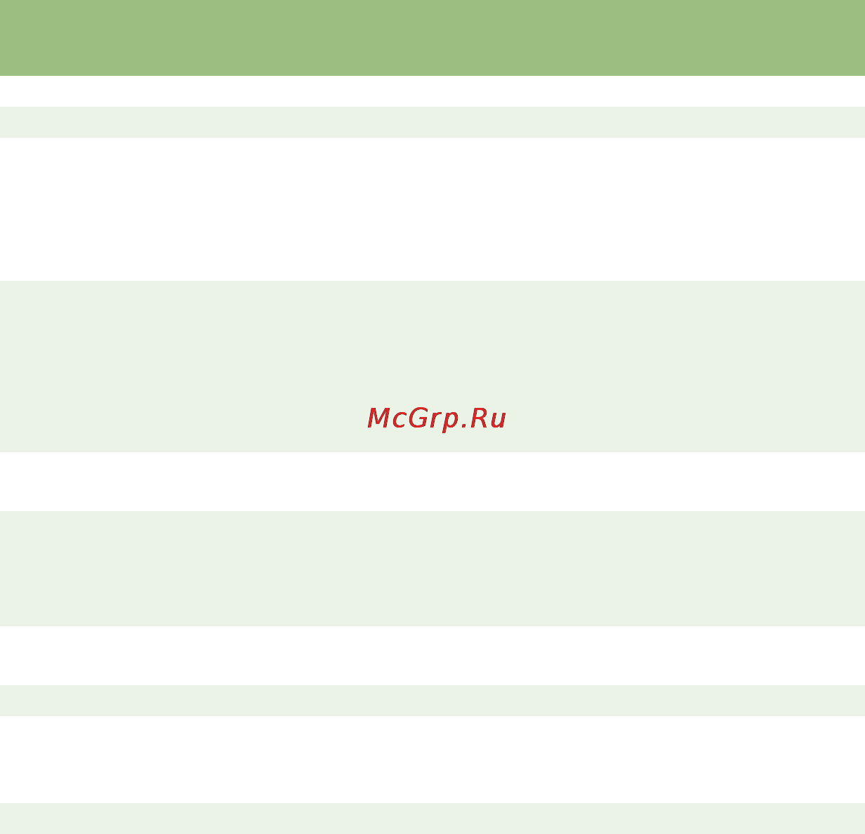 OKI ML5521 [70/95] В этом разделе перечислены наиболее распространенные управляющие коды принтера полный список управляющих кодов только на английском языке содержится на компакт диске поставляемом с принтером с ним можно ознакомиться следующим образом 1 установите диск в дисковод cd rom и обождите пока он откроется 2 выберите модель принтера и щелкните continue далее 3 щелкните documentation и следуйте указаниям появляющимся на экране для просмотра файла