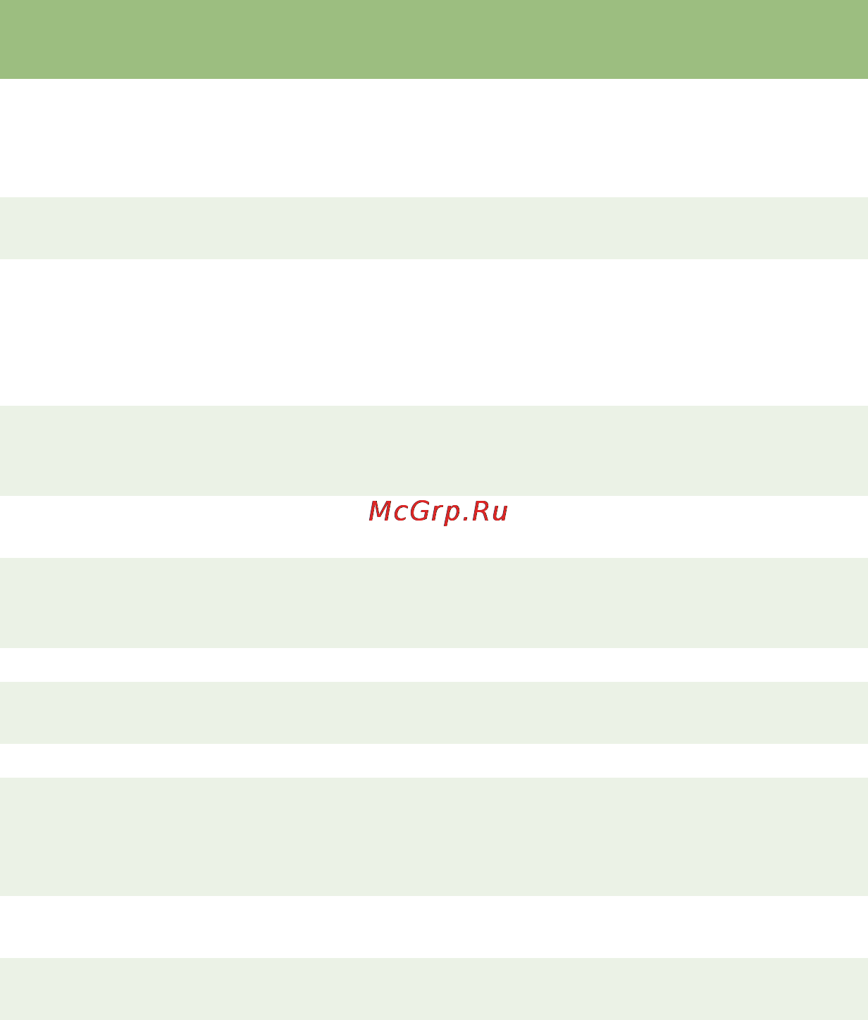 OKI ML5521 [75/95] Команда oki ascii десятичная система