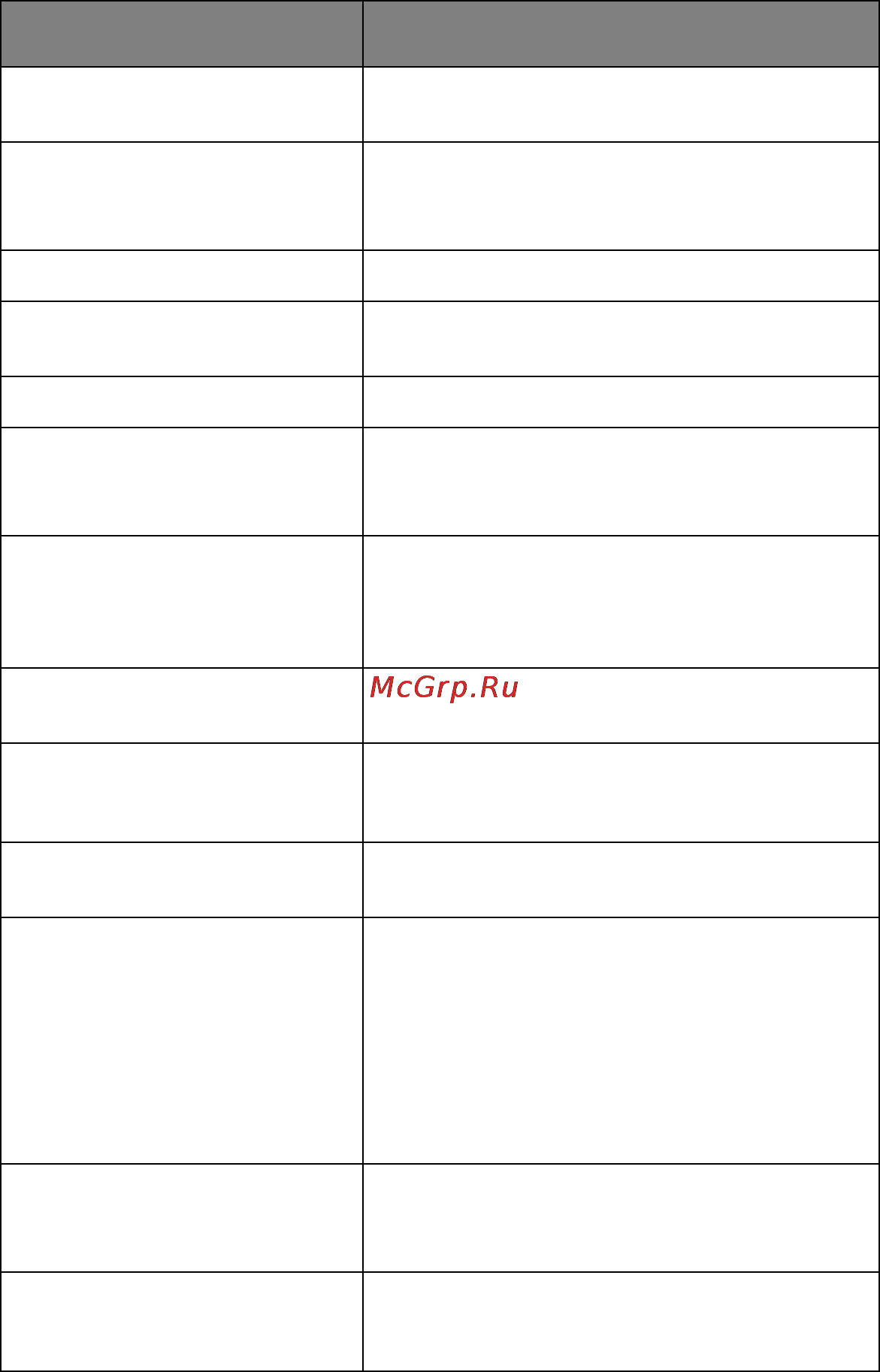 OKI ML1120eco [103/108] Item specification