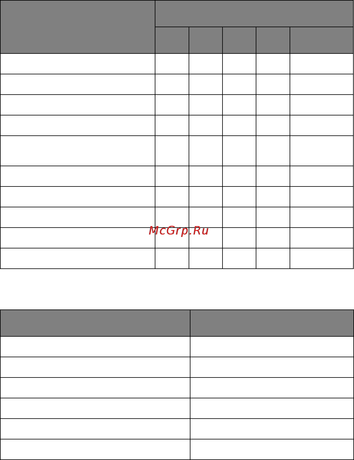 OKI ML1120eco [40/108] Set the paper thickness lever for different paper types as follows