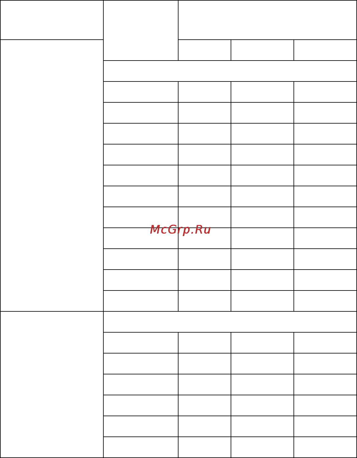 OKI ML1120eco [52/108] Setting menu values