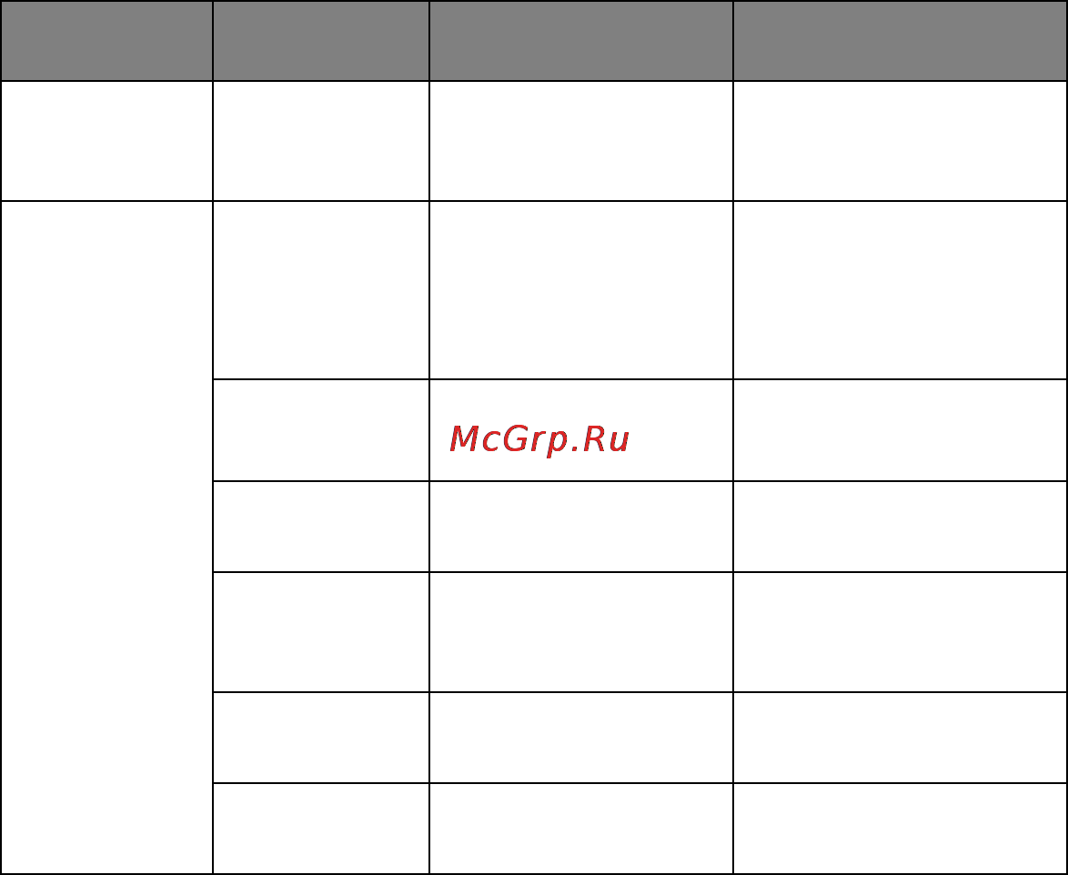 OKI ML1120eco [55/108] Menu items and settings