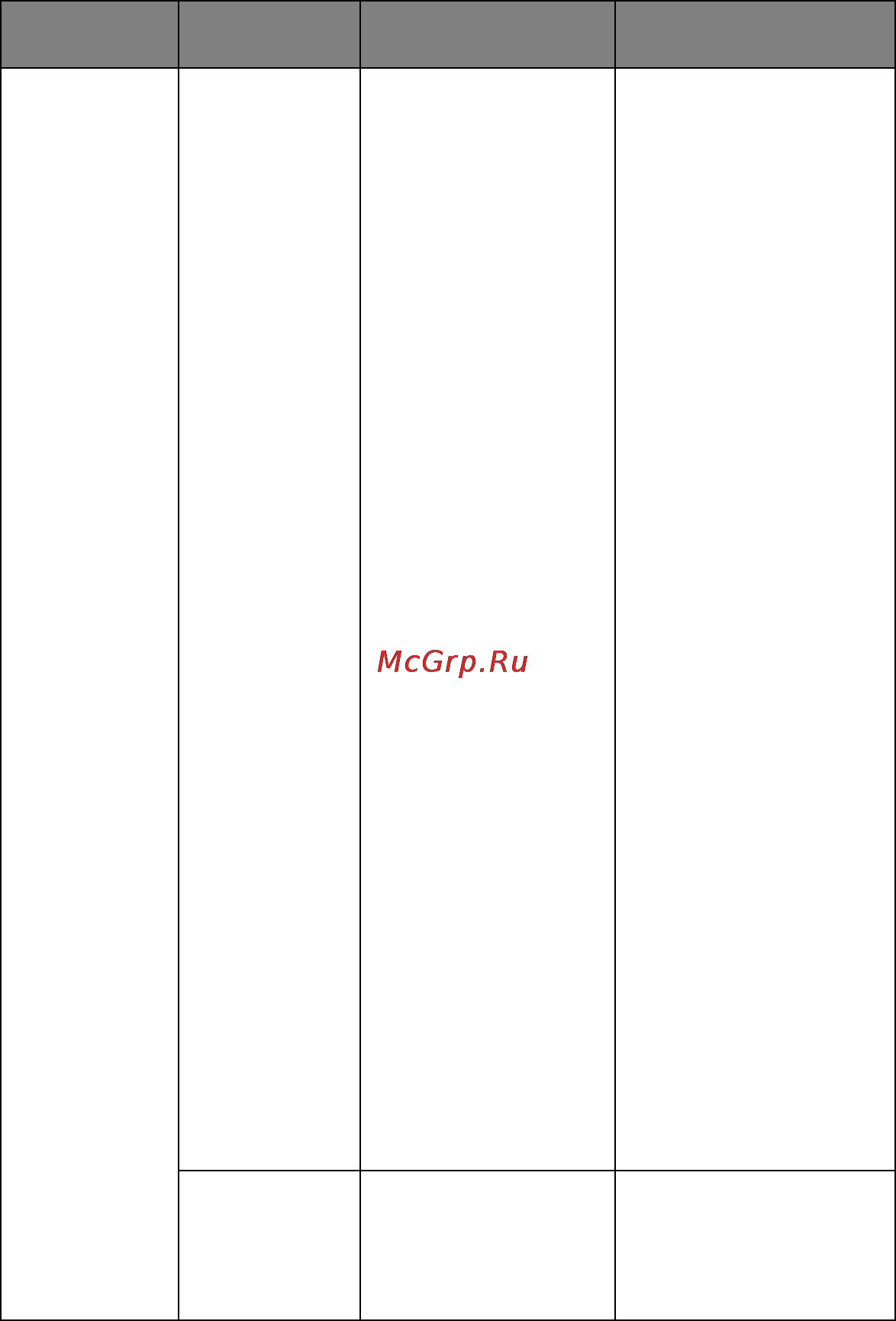 OKI ML1120eco [57/108] Menu item function setting