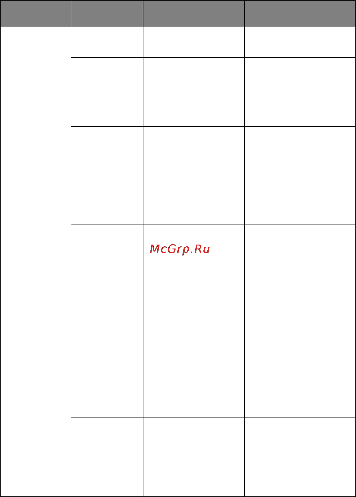 OKI ML1120eco [58/108] Menu item function setting