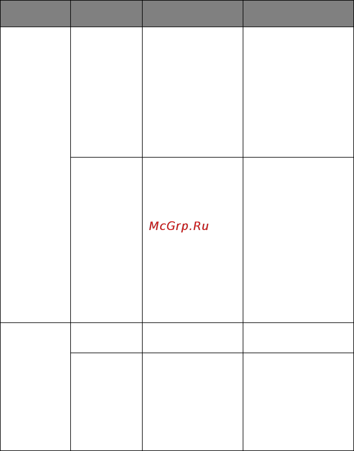 OKI ML1120eco [59/108] Menu item function setting