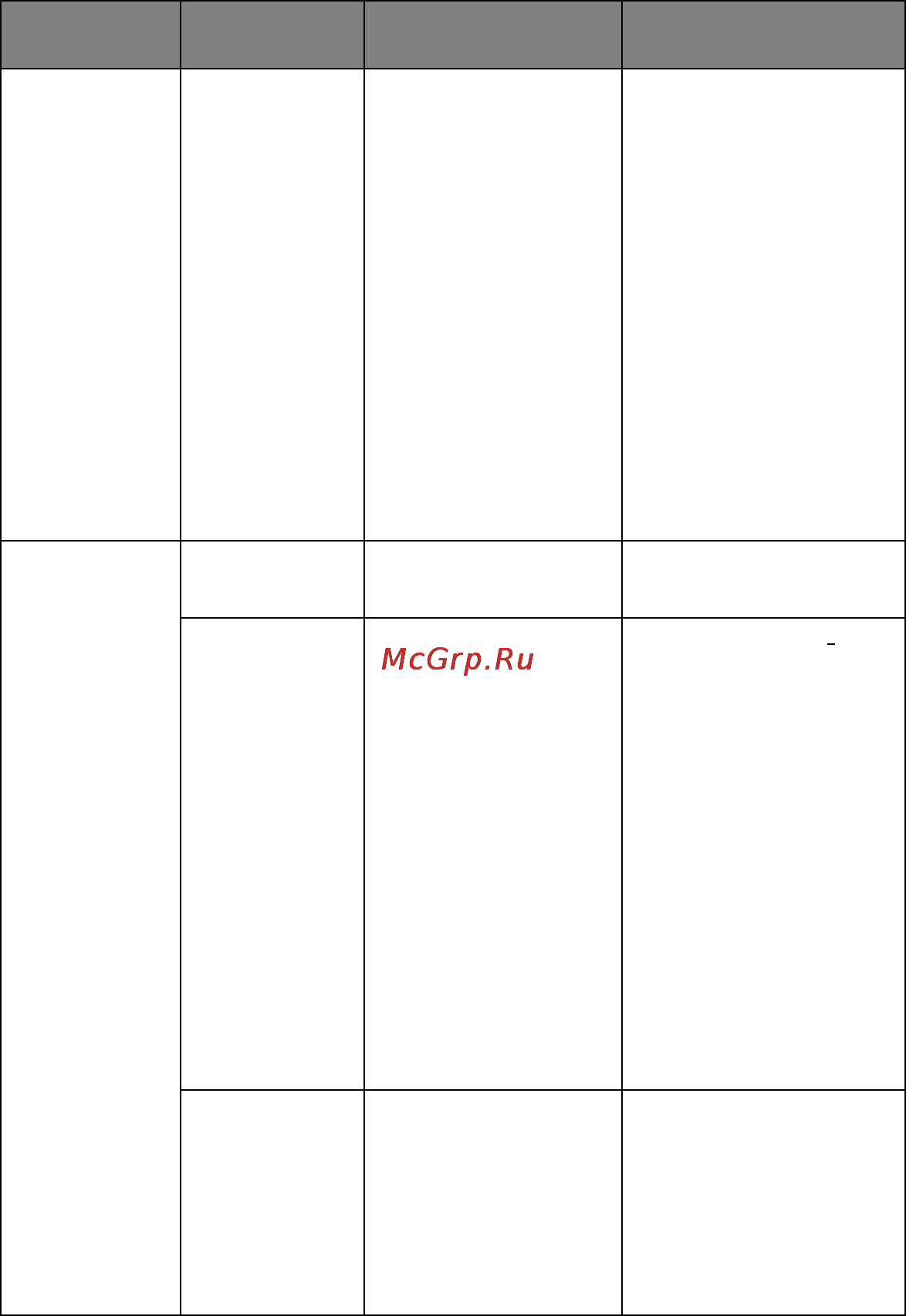 OKI ML1120eco [60/108] Menu item function setting