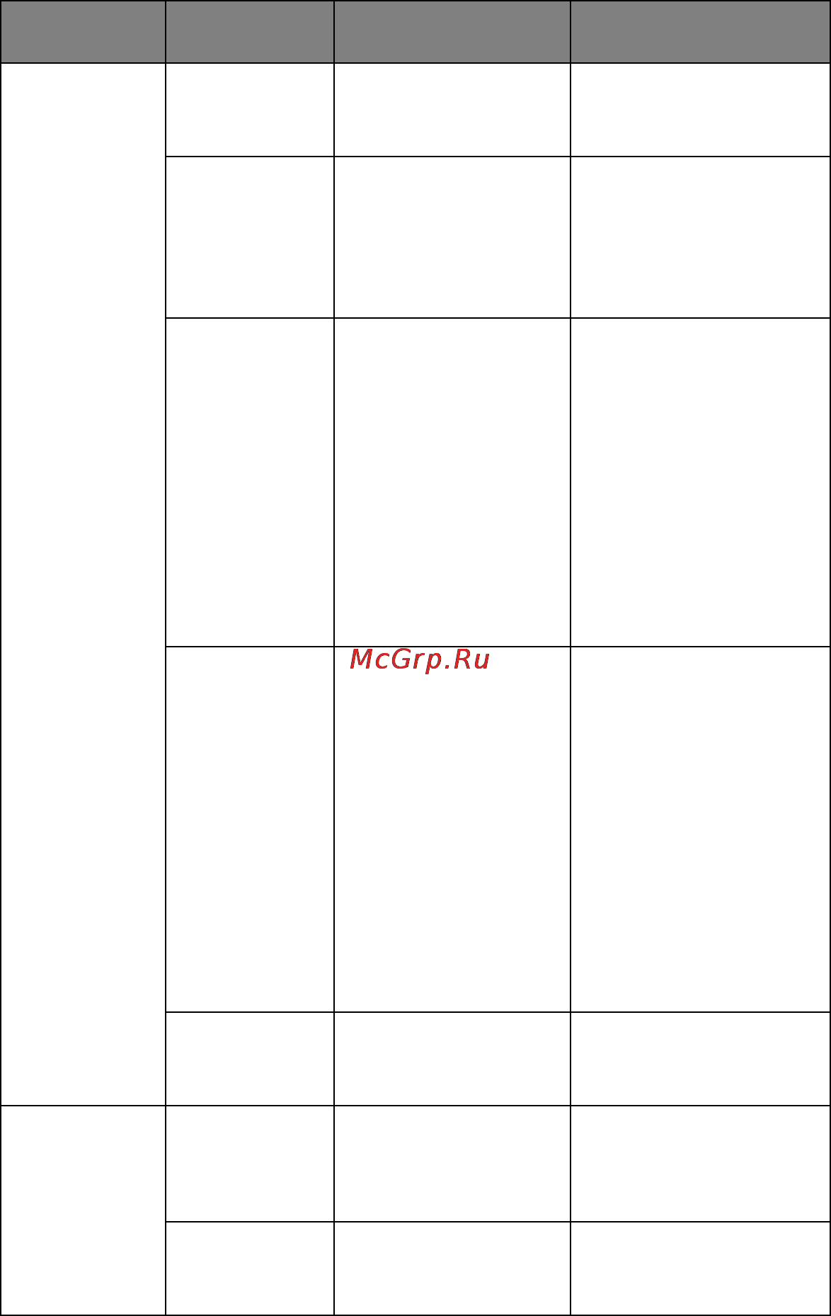 OKI ML1120eco [61/108] Menu item function setting