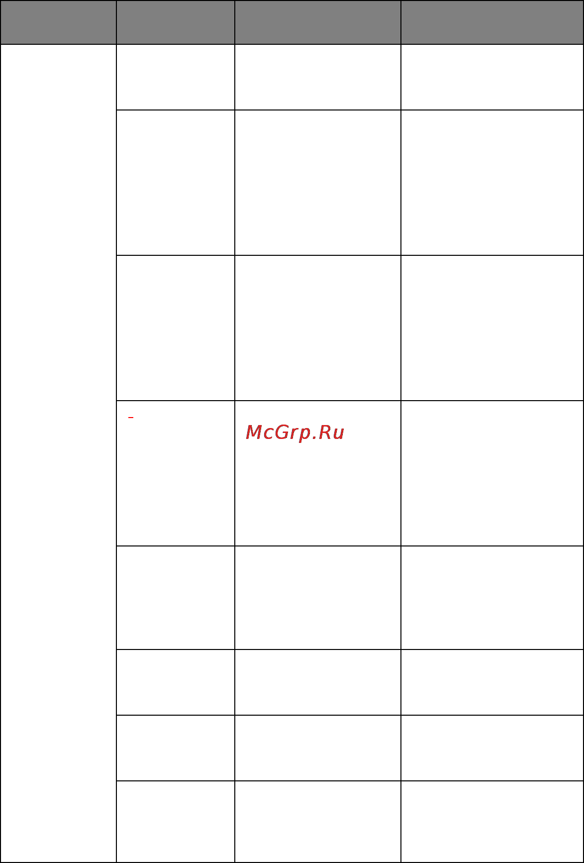 OKI ML1120eco [62/108] Menu item function setting