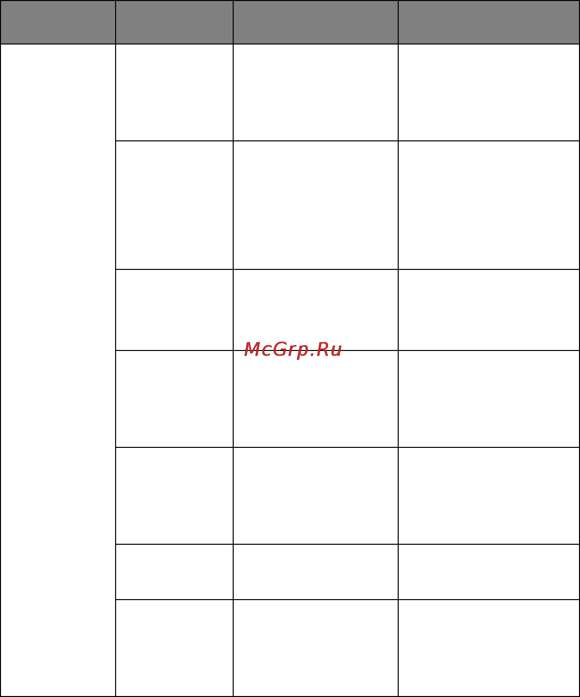 OKI ML1120eco [63/108] Menu item function setting