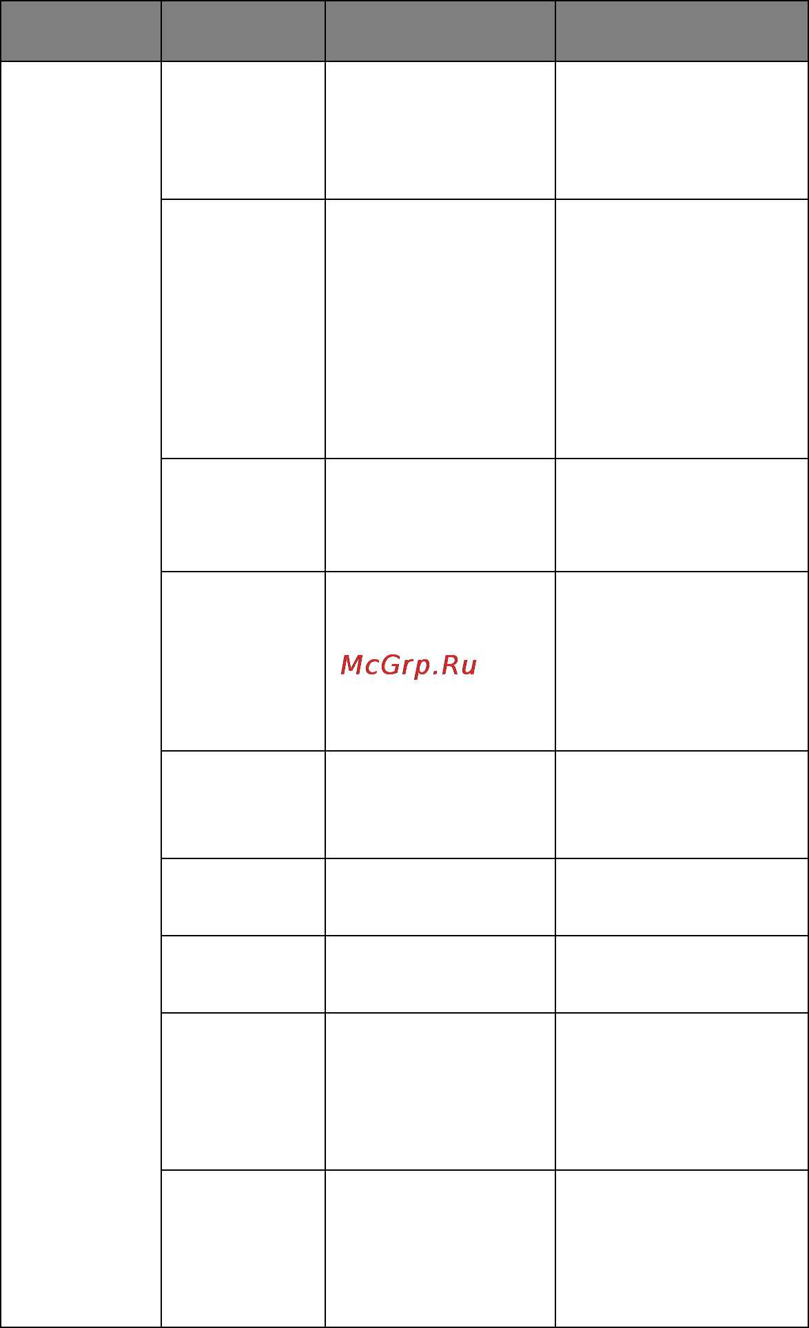 OKI ML1120eco [64/108] Menu item function setting
