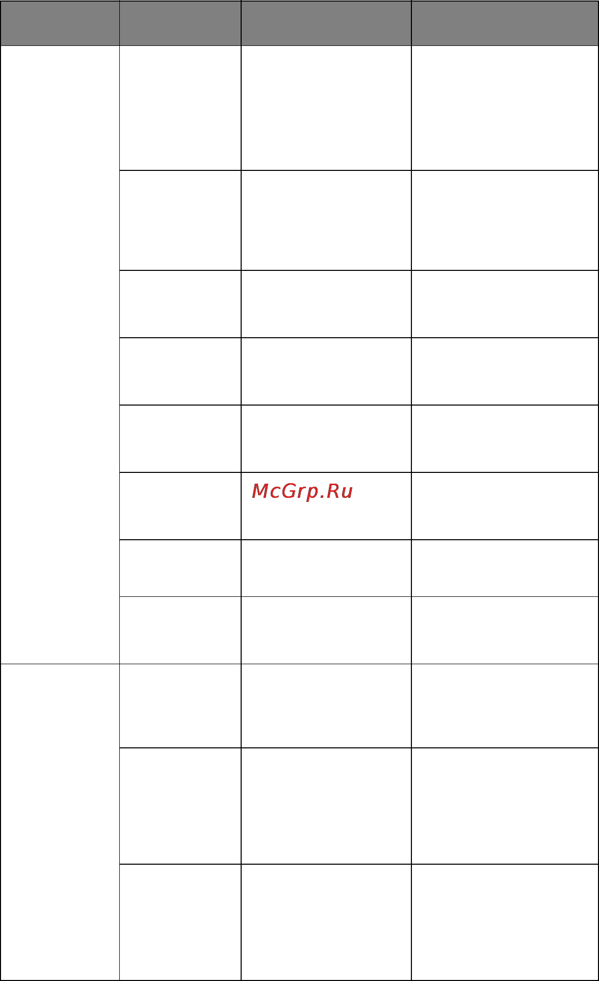 OKI ML1120eco [65/108] Menu item function setting