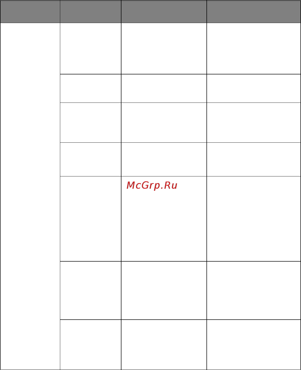 OKI ML1120eco [66/108] Menu item function setting