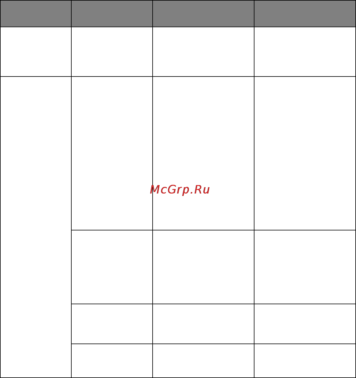 OKI ML1120eco [67/108] Ml1190 eco