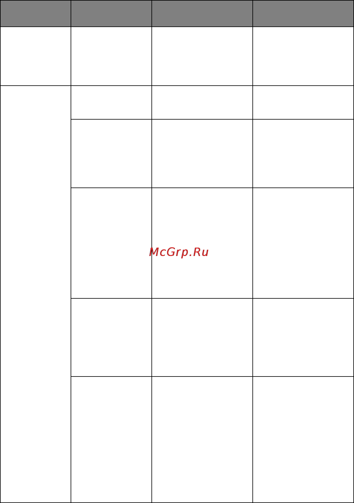 OKI ML1120eco [69/108] Menu item funtion setting