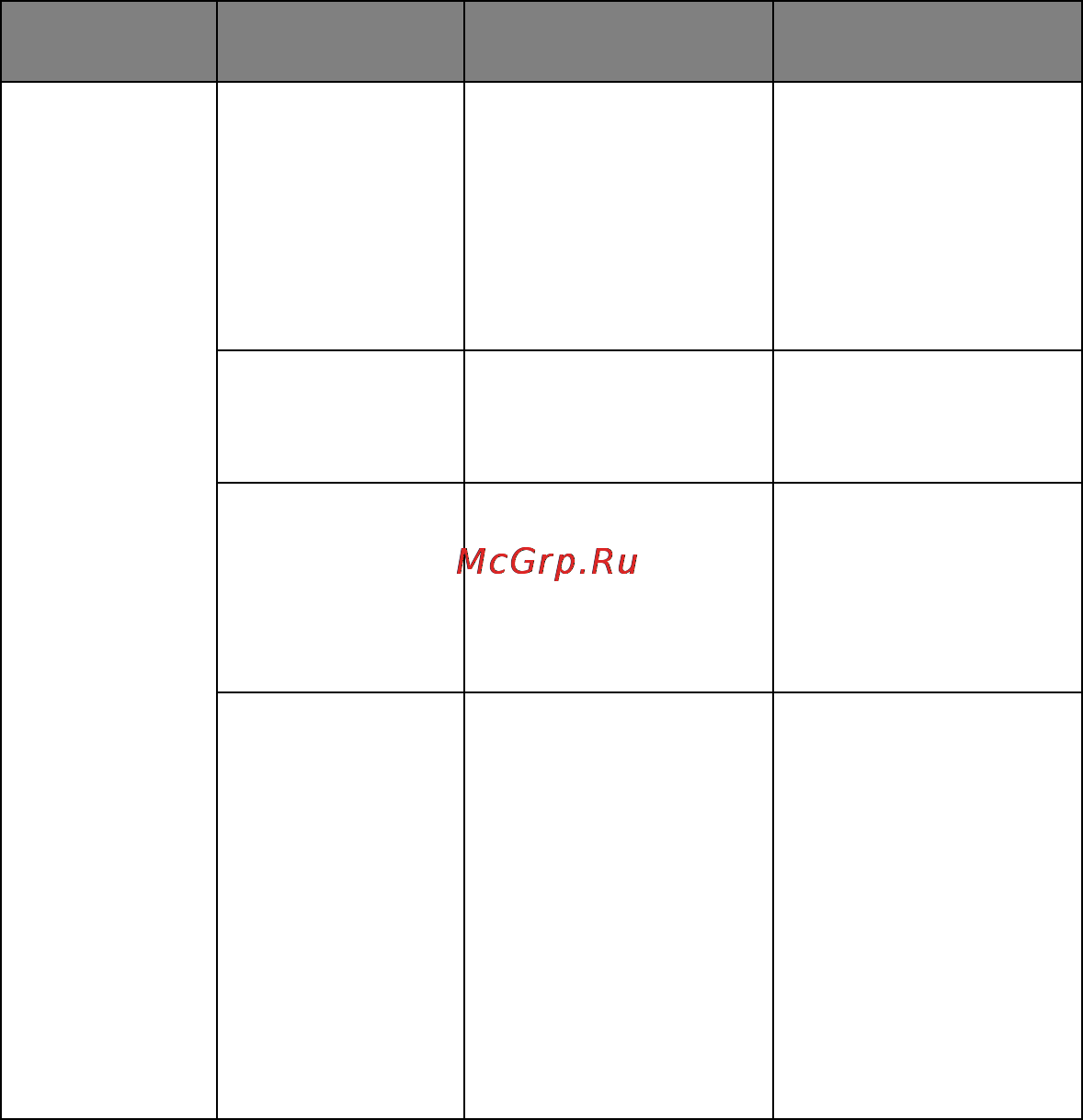 OKI ML1120eco [72/108] Menu item funtion setting