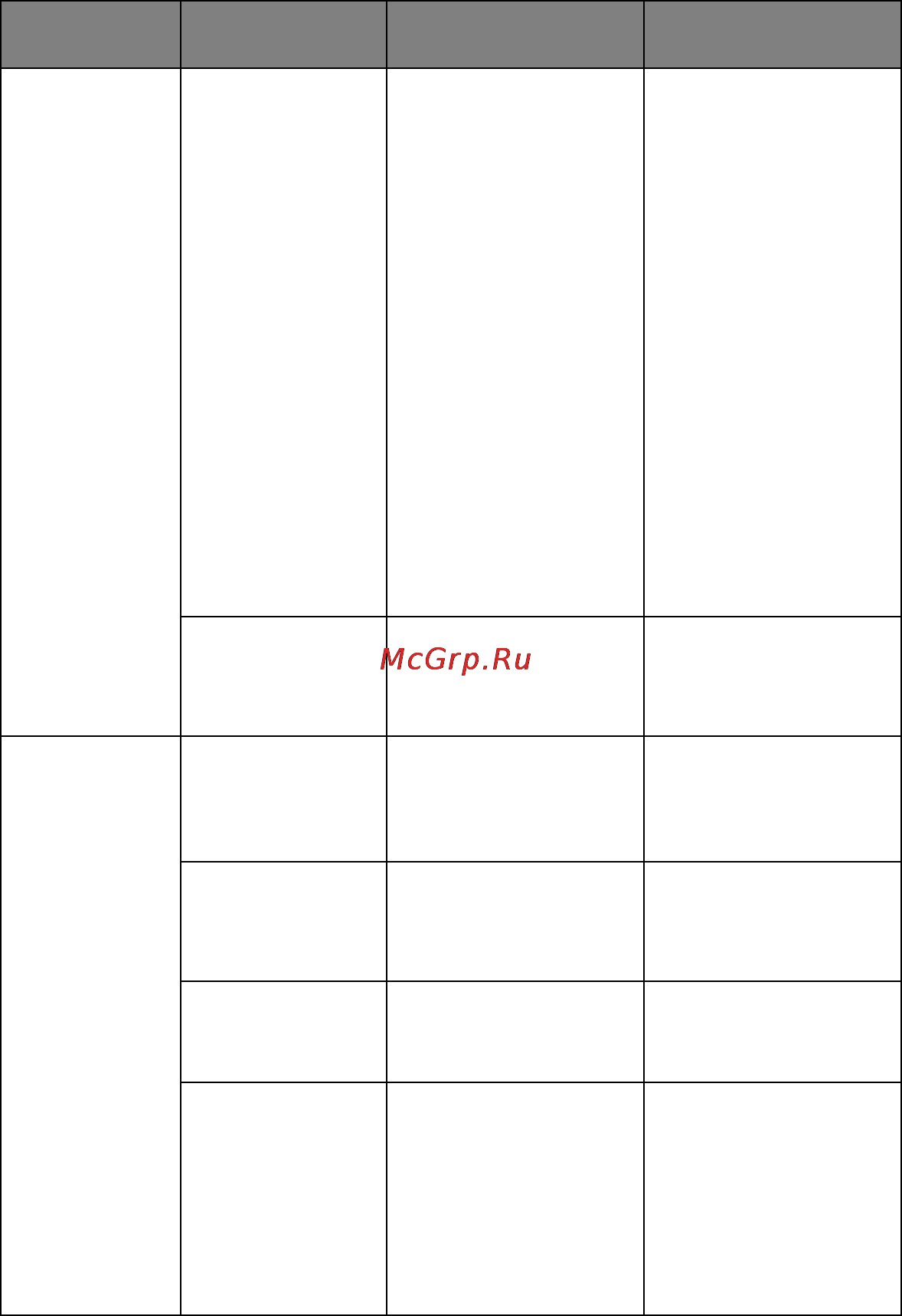 OKI ML1120eco [73/108] Menu item funtion setting