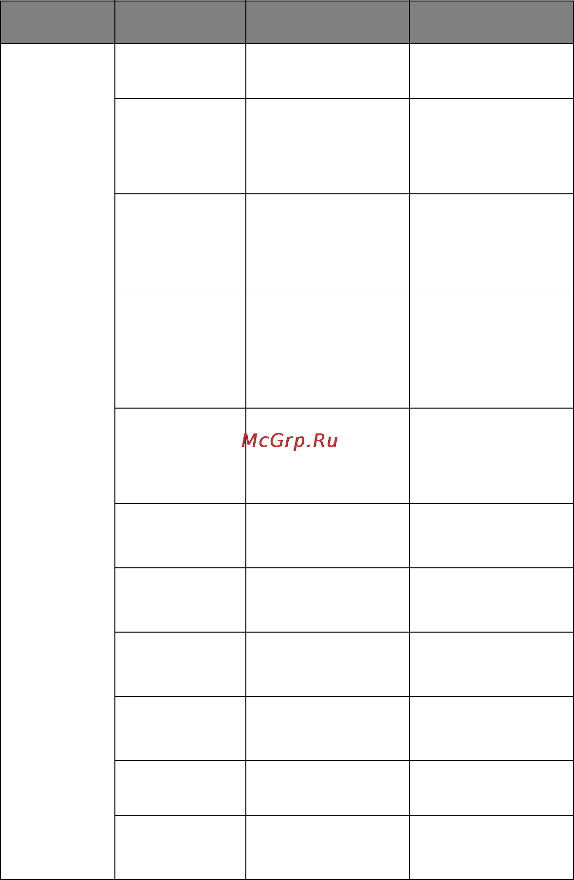 OKI ML1120eco [76/108] Menu item funtion setting