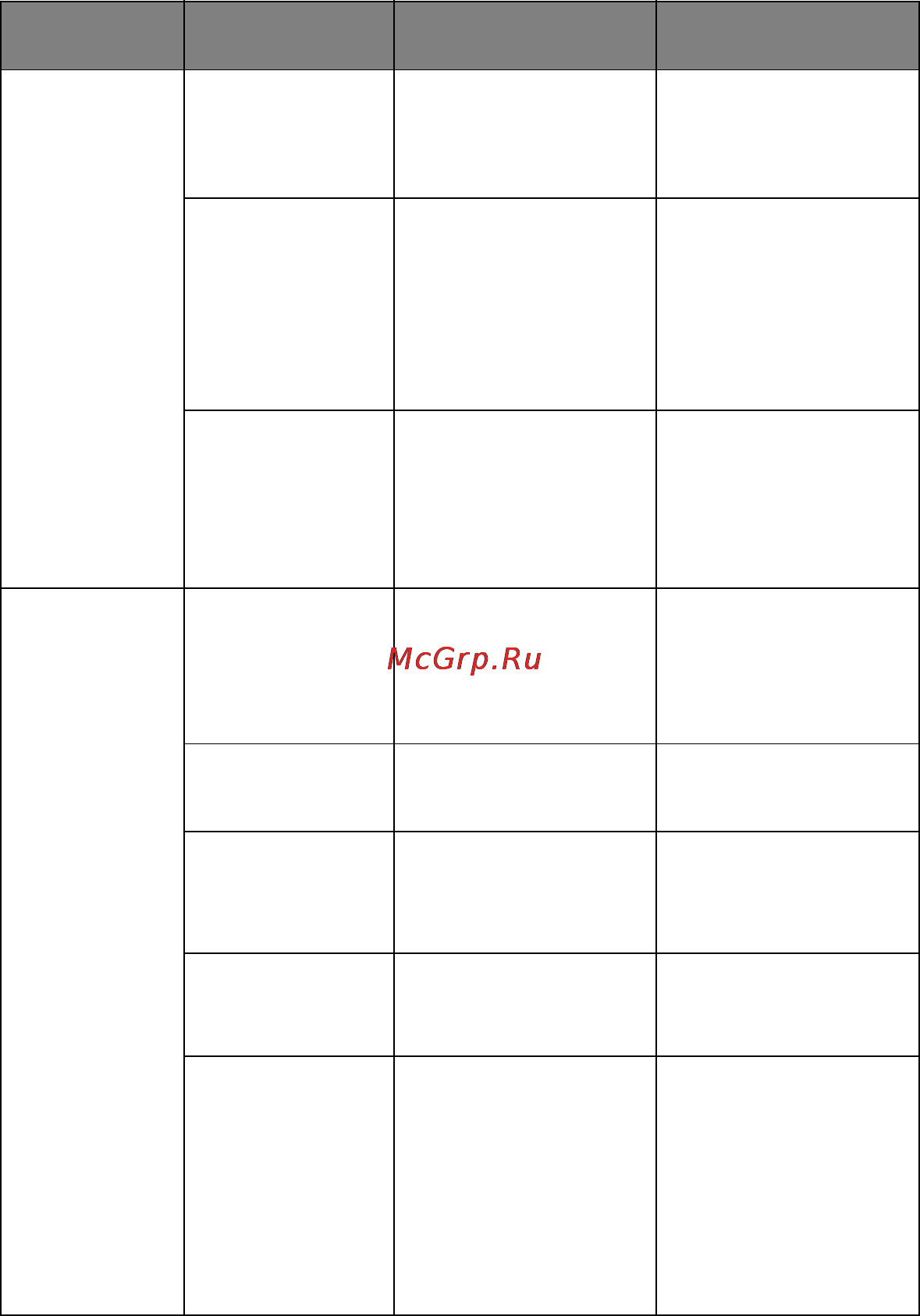 OKI ML1120eco [77/108] Menu item funtion setting