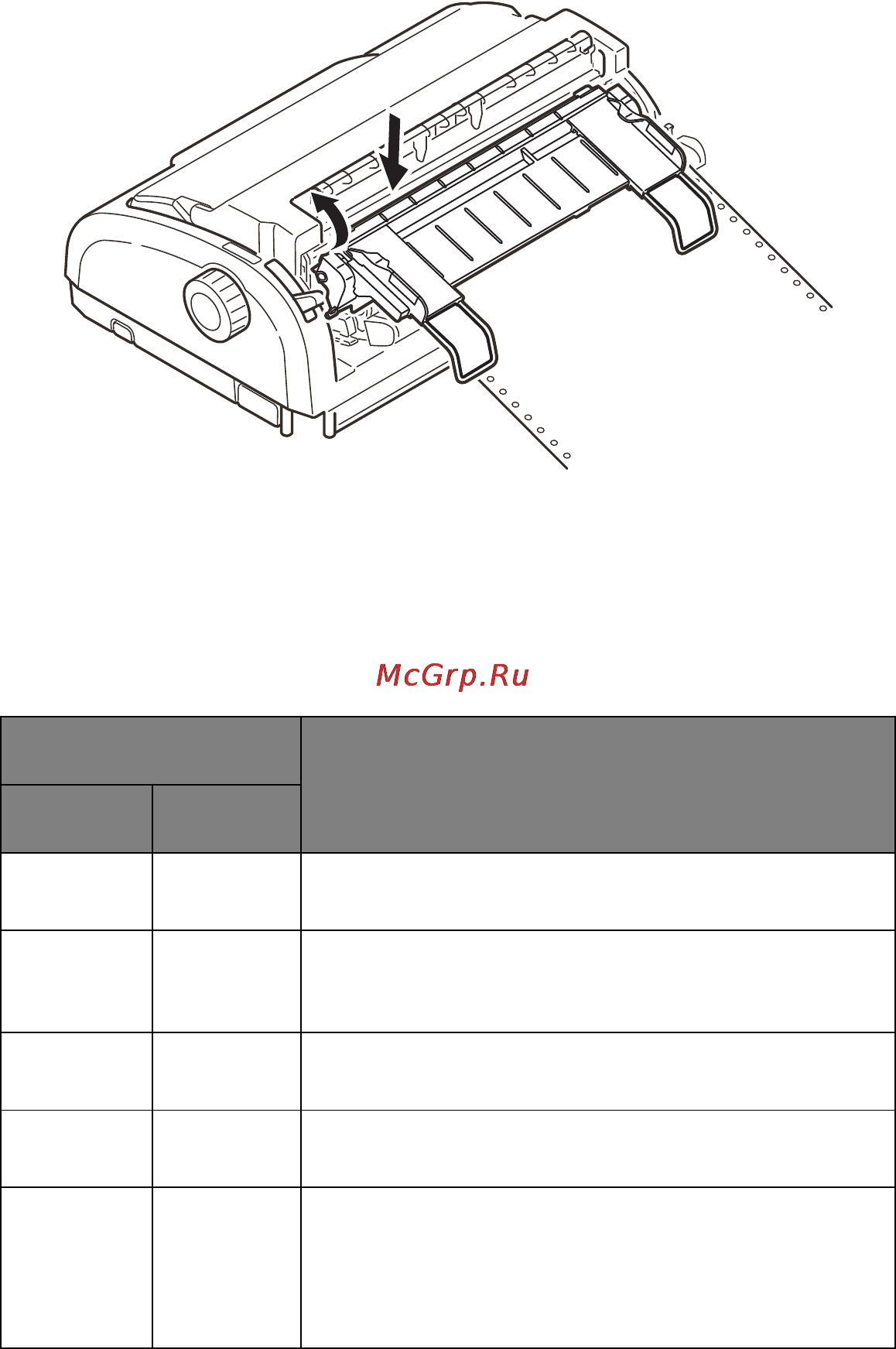 OKI ML1120eco [86/108] Responding to alarm conditions