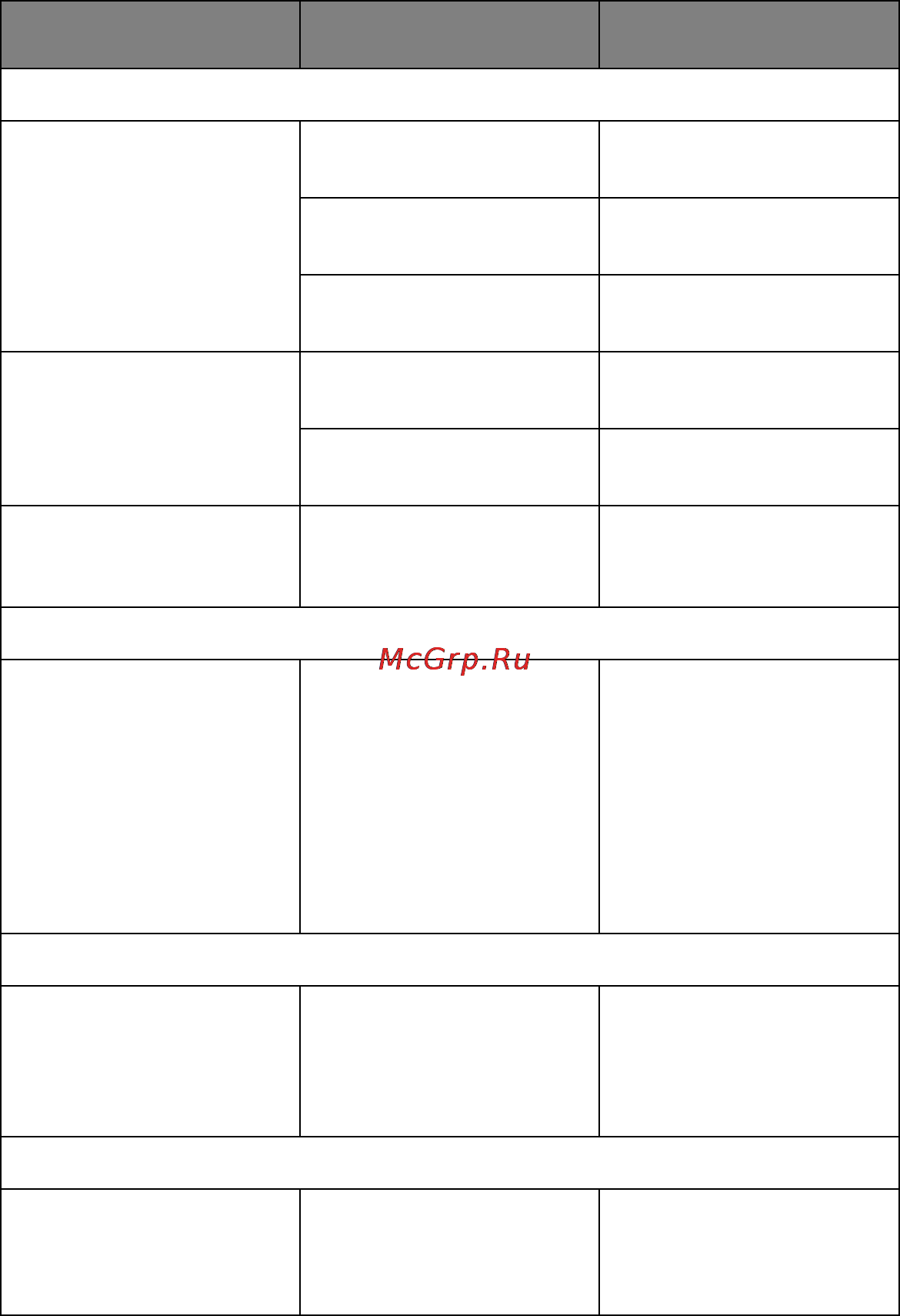 OKI ML1120eco [88/108] Problem cause action