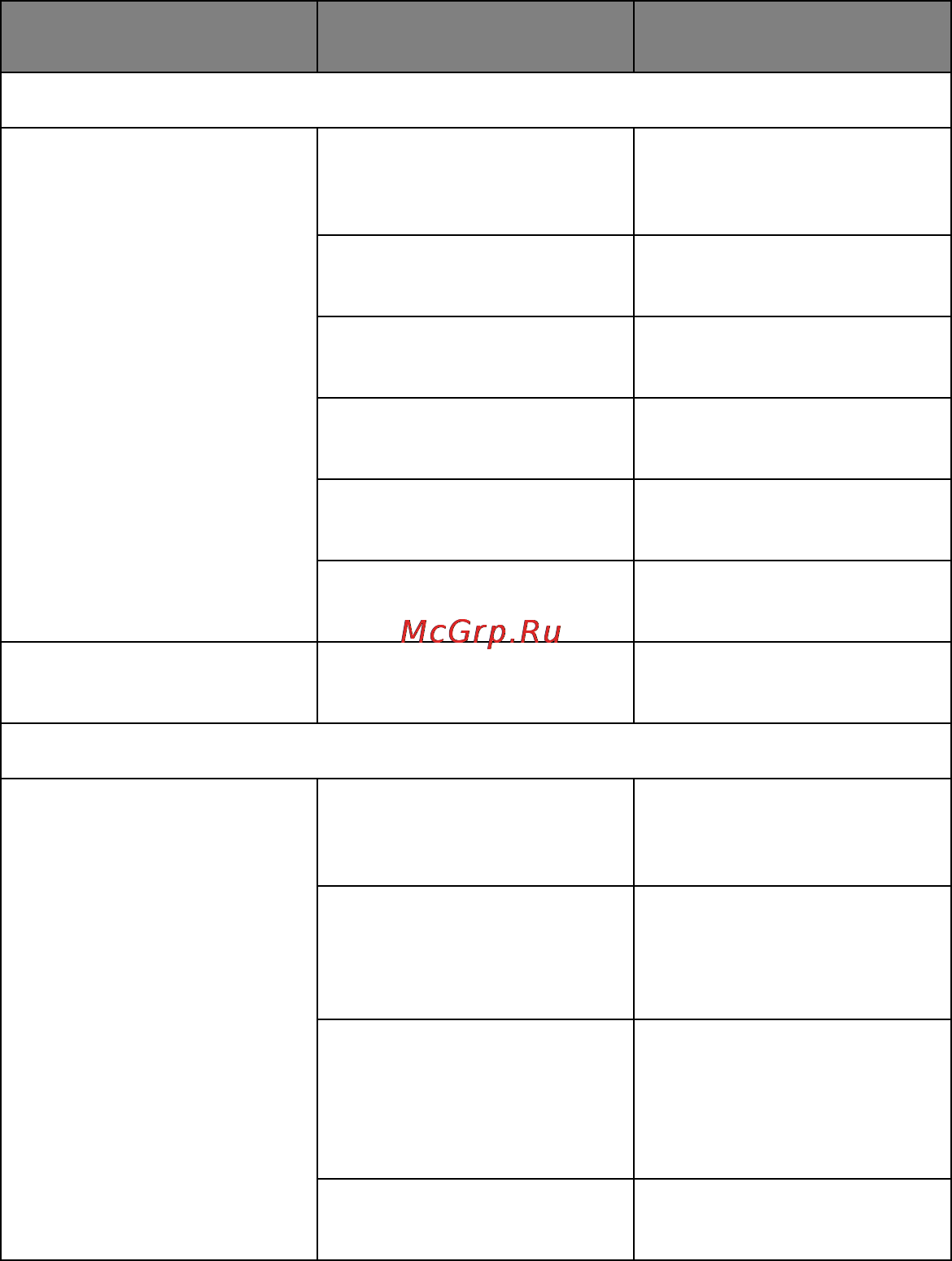 OKI ML1120eco [89/108] Problem cause action
