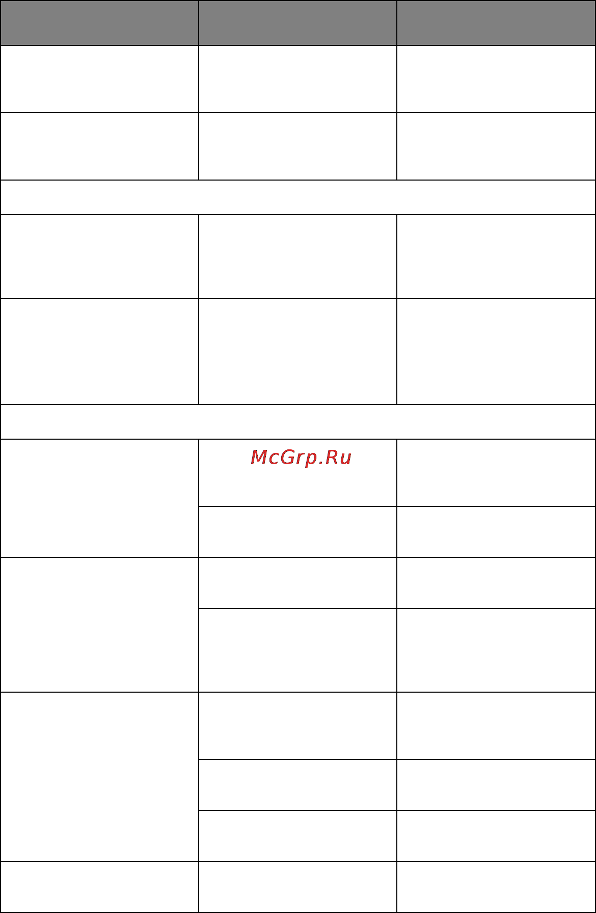 OKI ML1120eco [91/108] Problem cause action