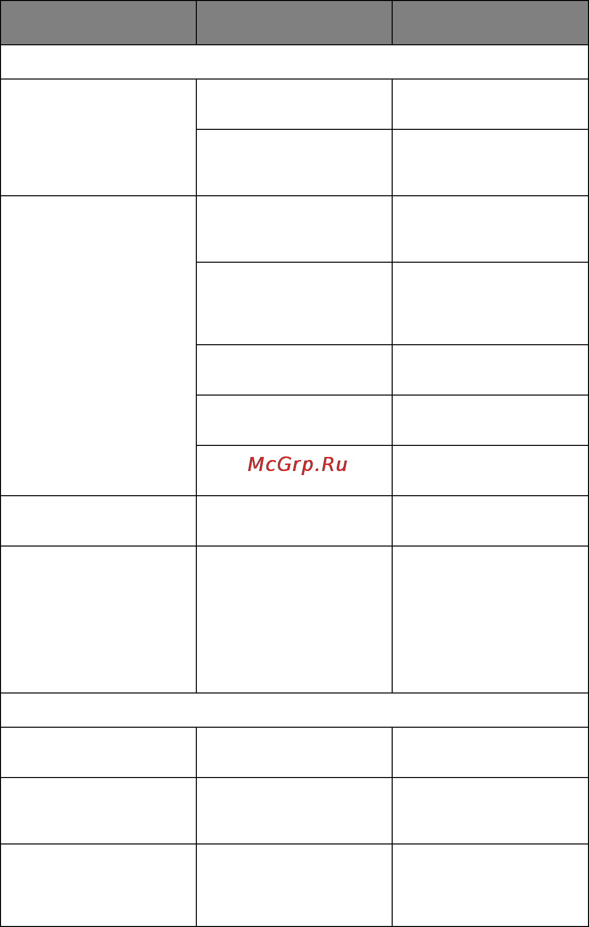OKI ML1120eco [92/108] Problem cause action