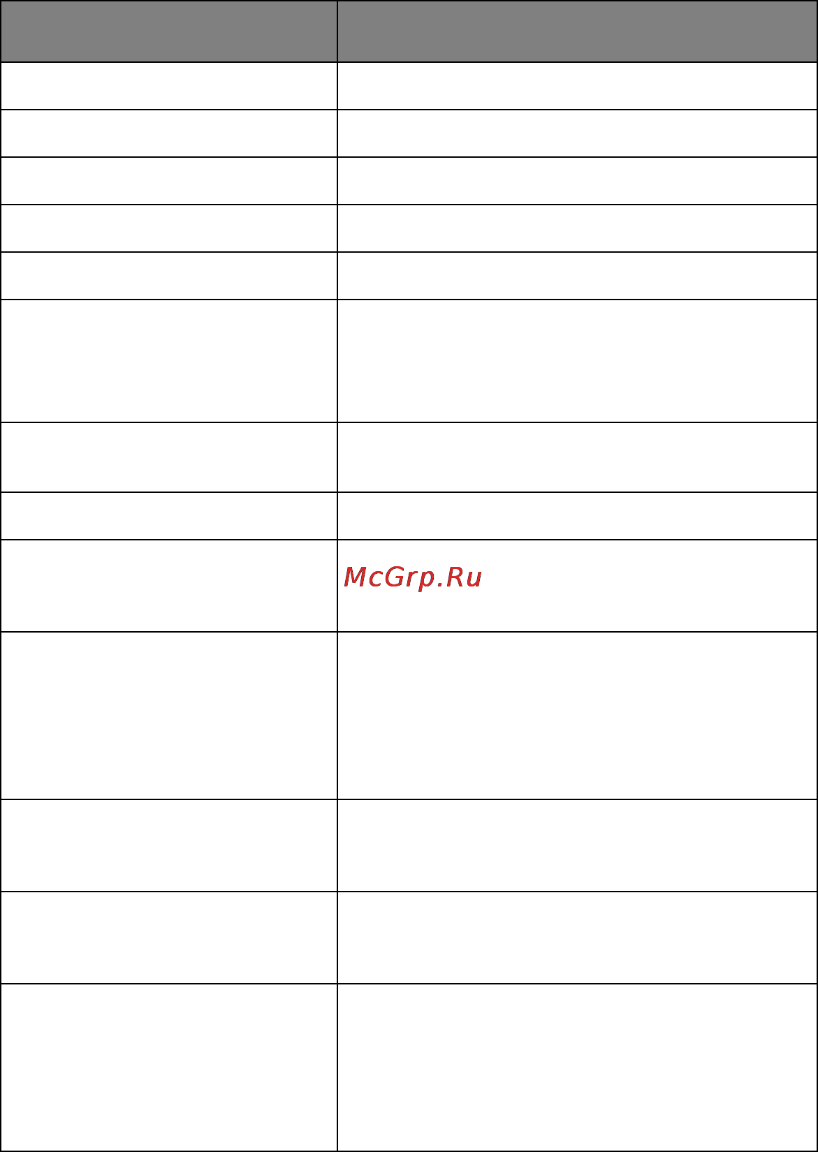 OKI ML1120eco [99/108] Specifications