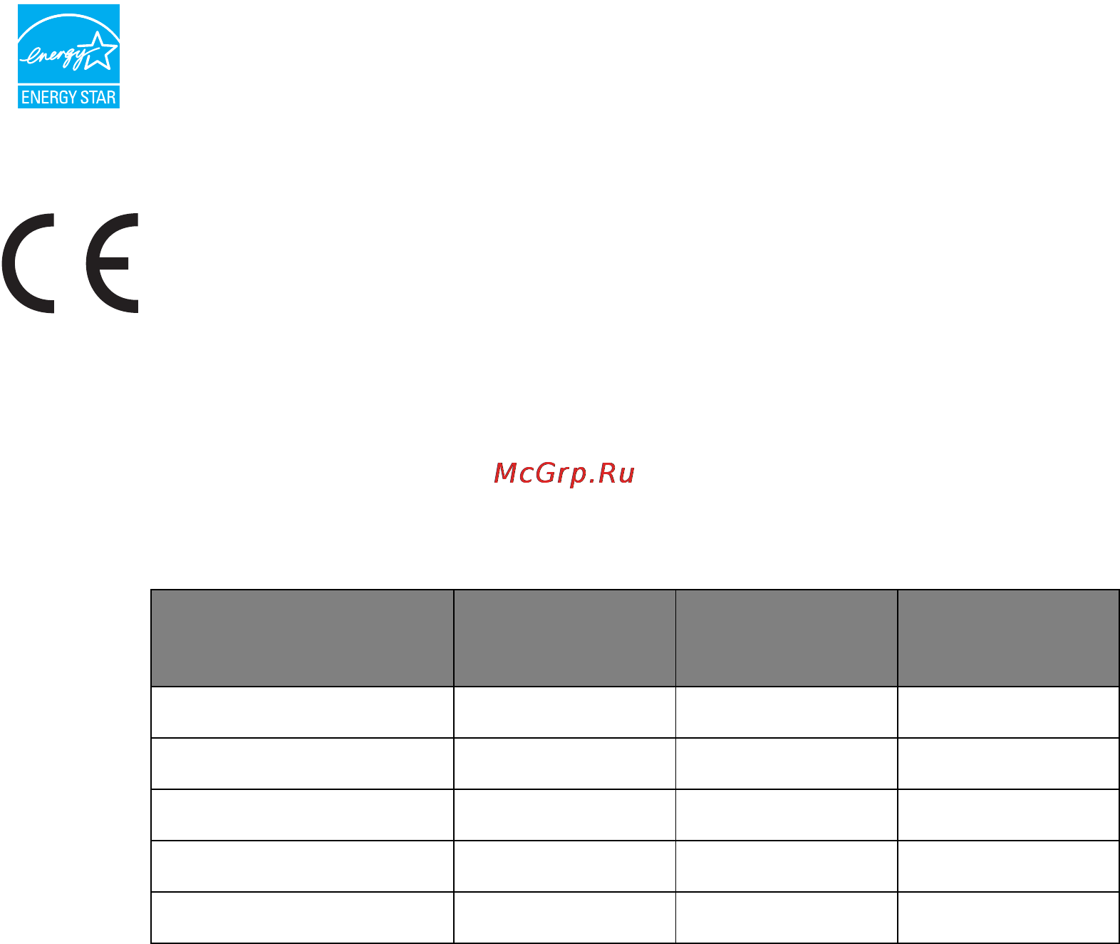 OKI ML3321eco [2/57] Preface