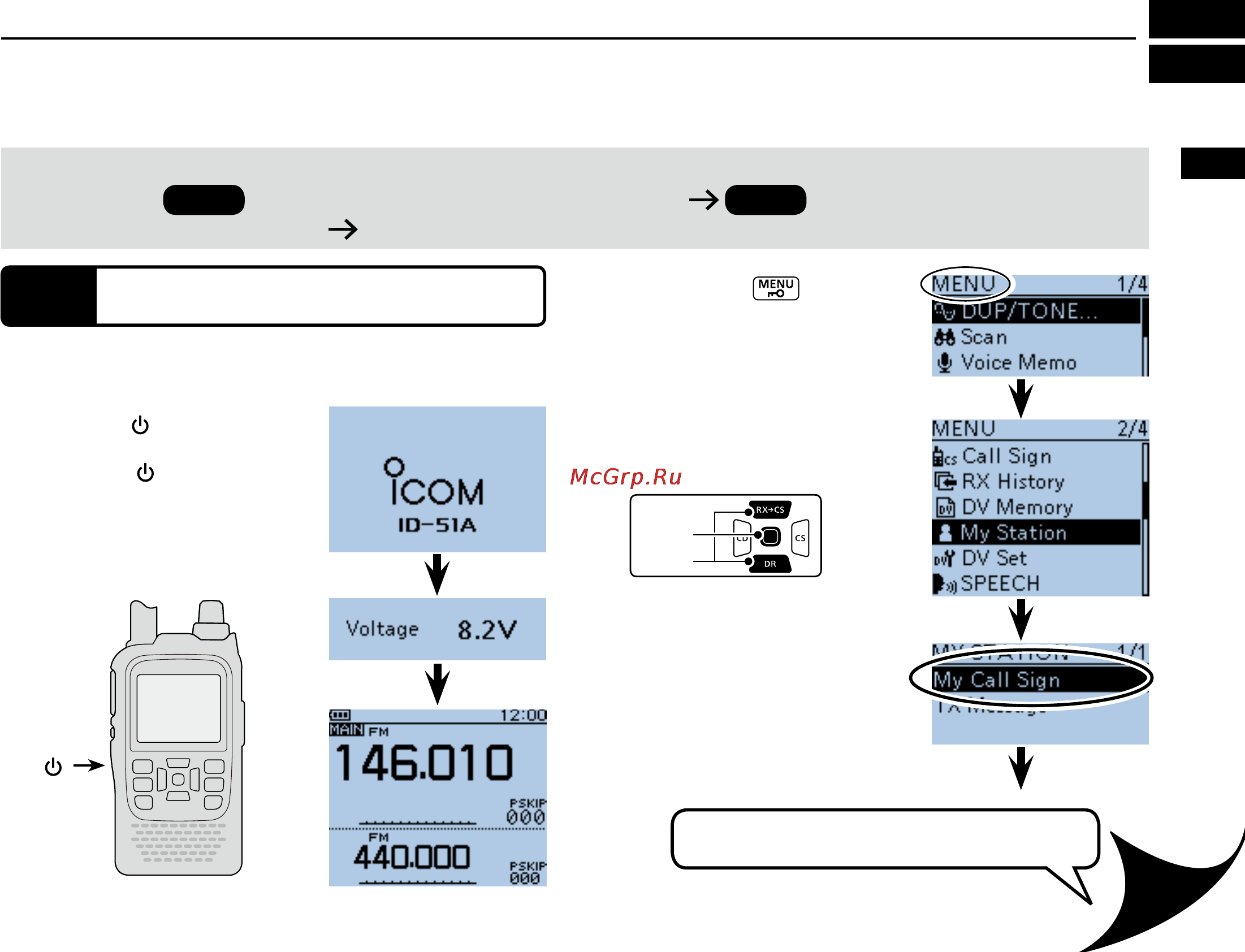 Icom ID-51A [3/56] Preparation