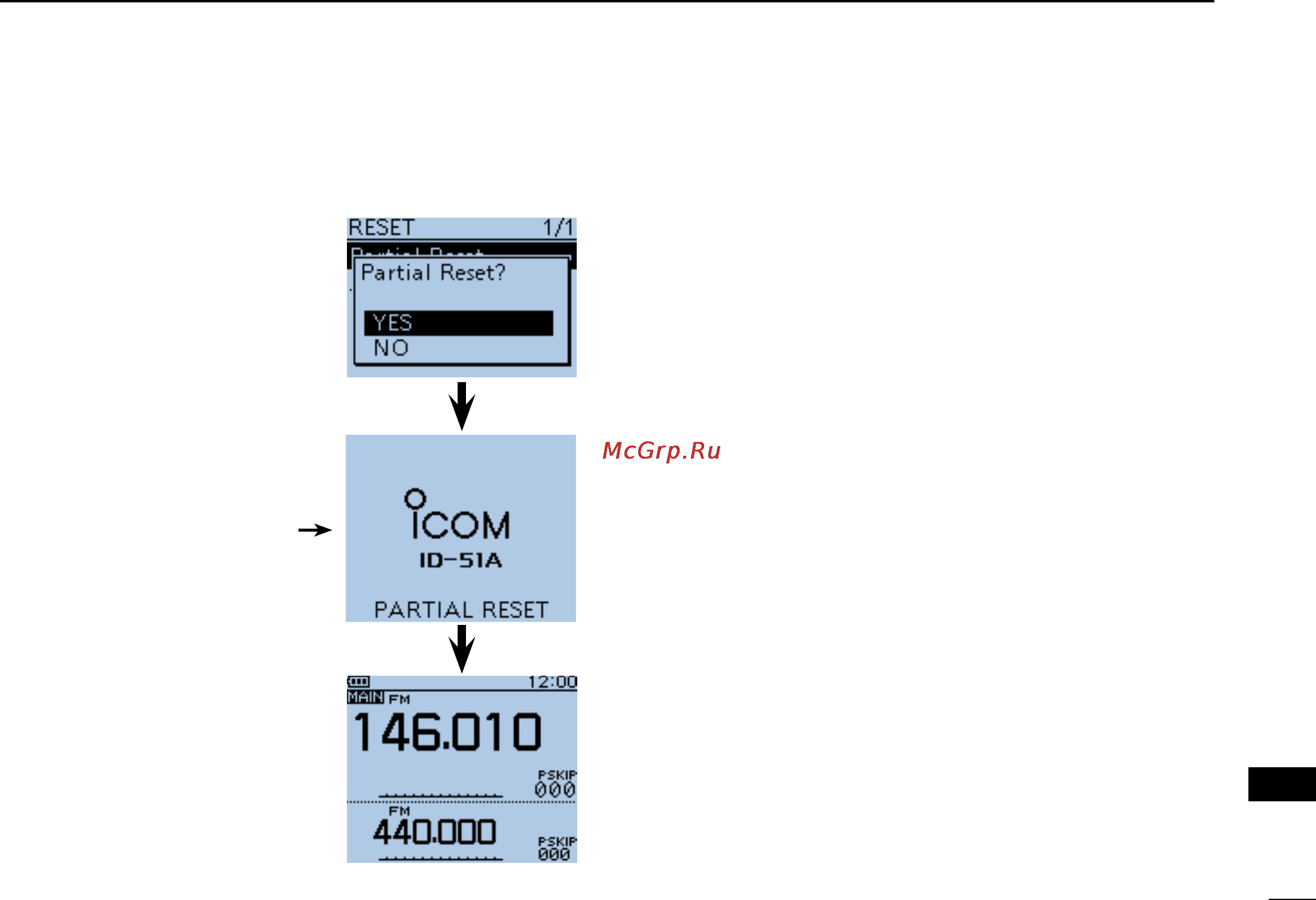 Icom ID-51A [51/56] Resetting