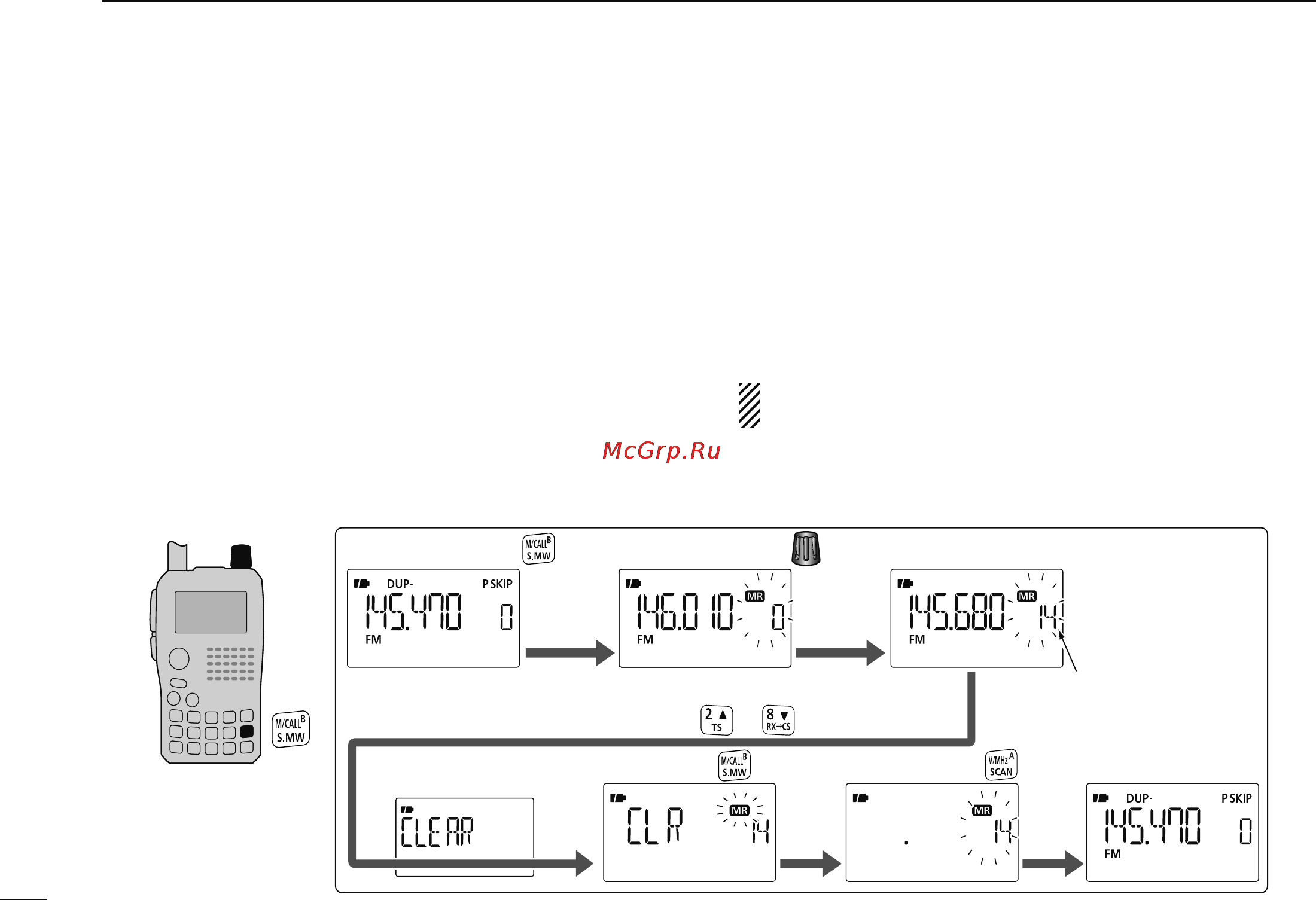 Icom IC-80AD [108/188] Memory clearing