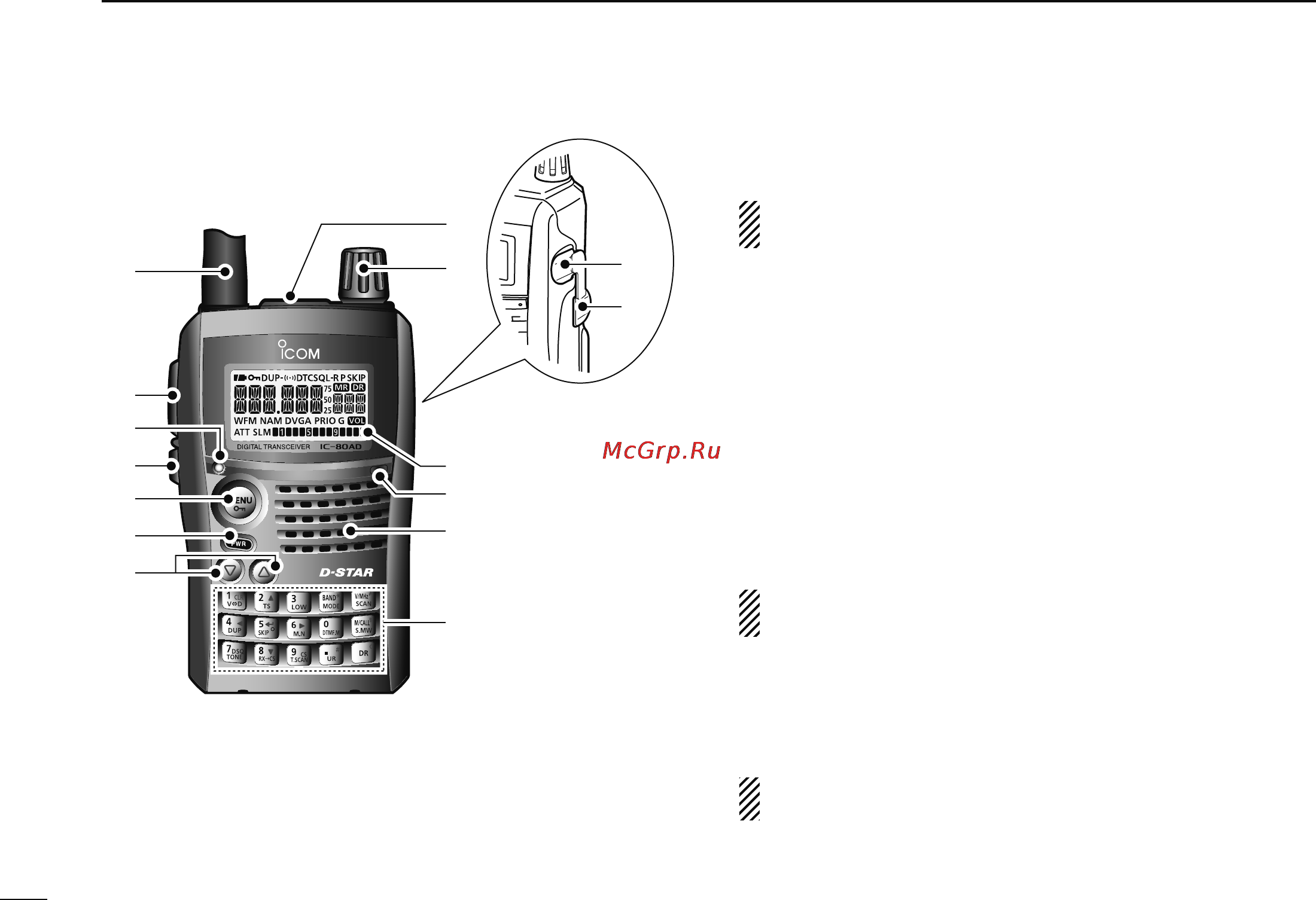 Icom IC-80AD [12/188] Panel description