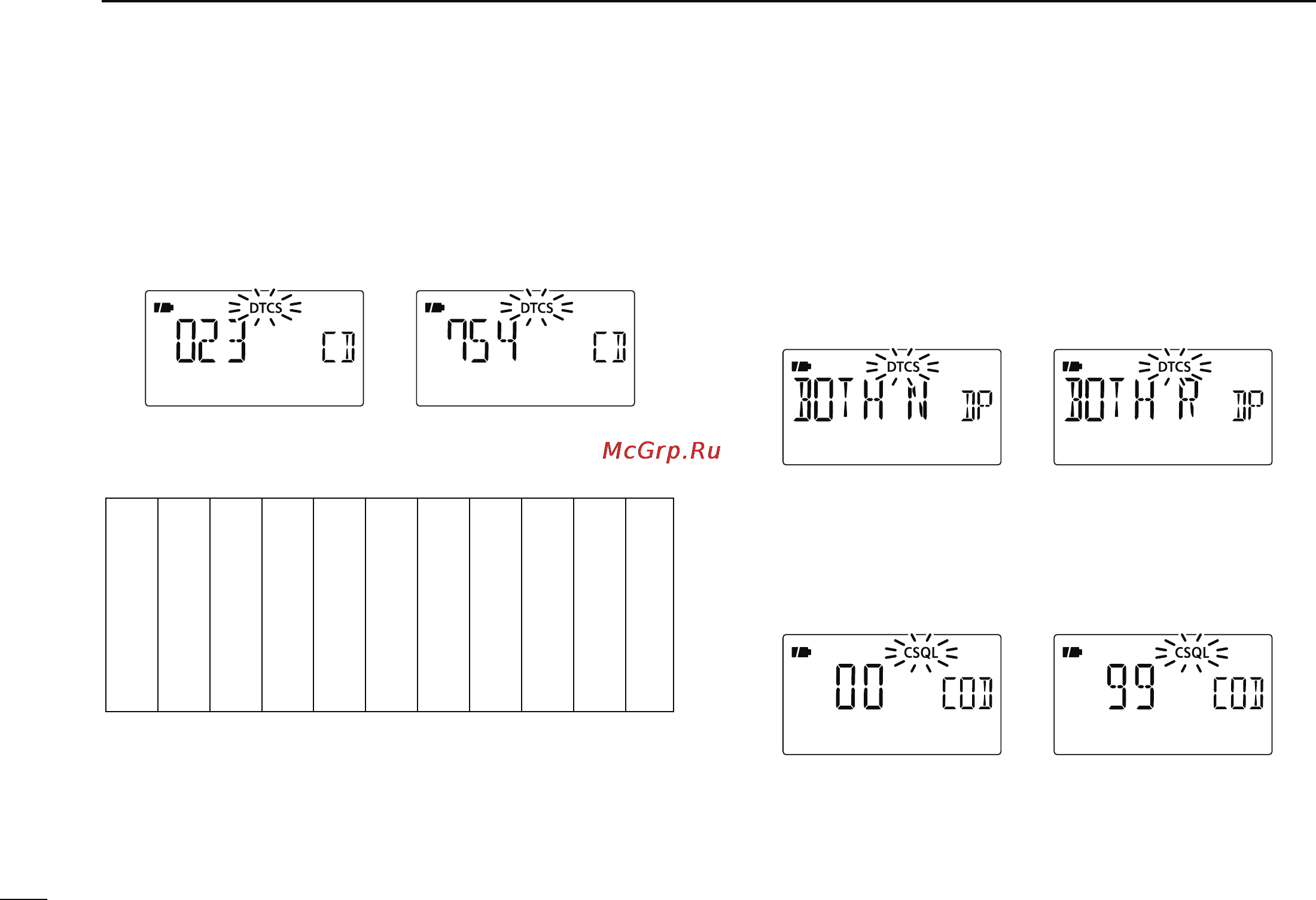 Icom IC-80AD [128/188] Menu screen operation