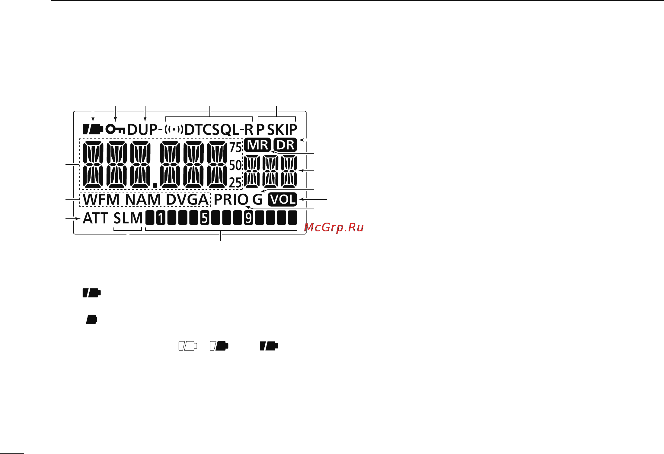 Icom IC-80AD [16/188] Function display