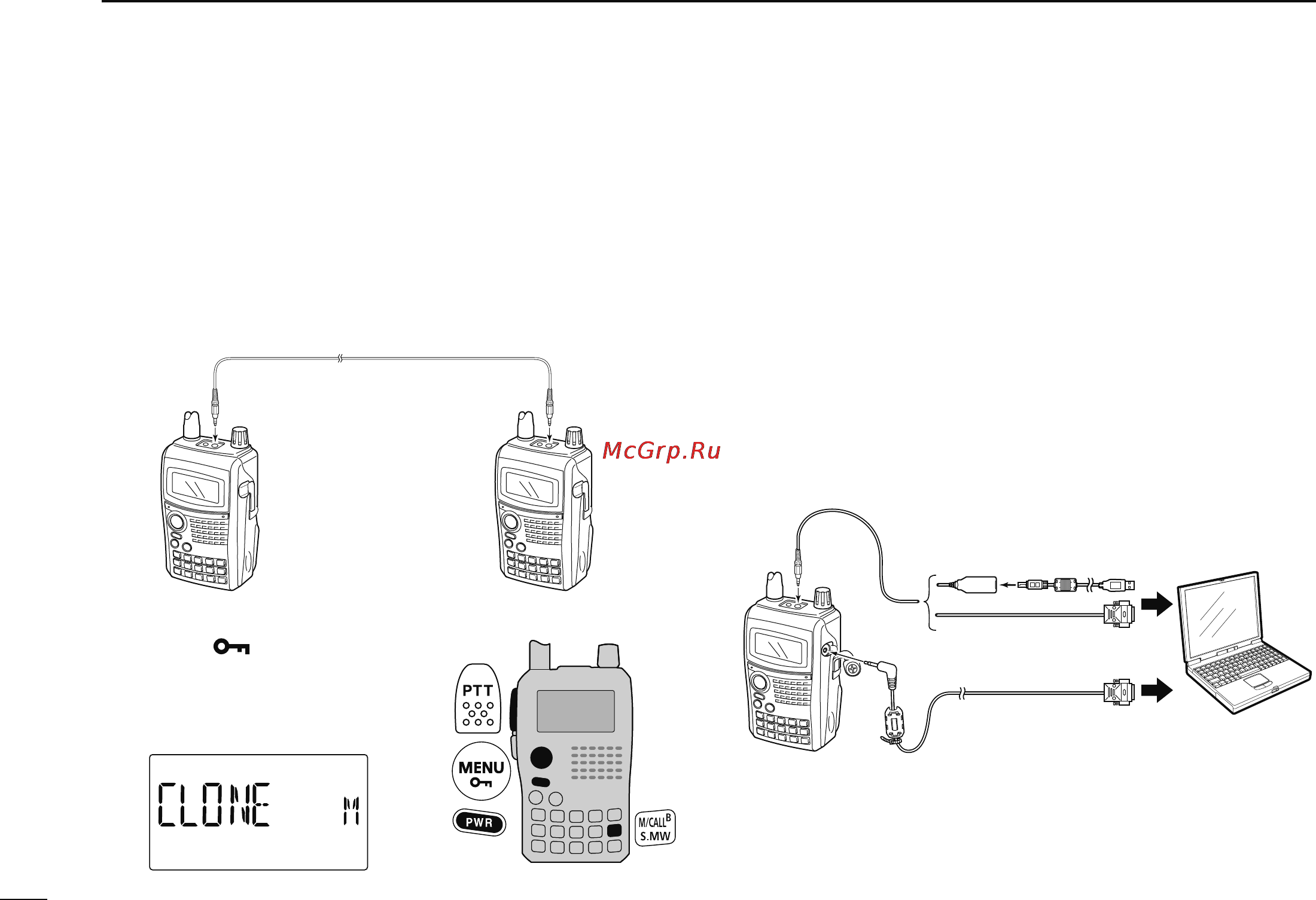 Icom IC-80AD [166/188] Cloning function