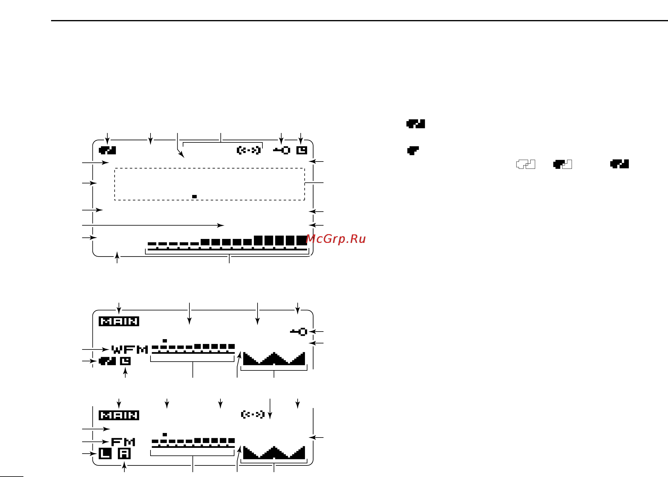 Icom IC-91A [12/131] Panel description